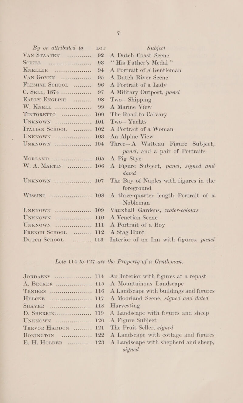 VAN STAATEN SCHILL KNELLER VAN GOYEN ee eoreeeccree eee ee oreseeseresesose Cee reer reser sesves eeeeeereearrorece C2 Sern, TS 7TAe aks EARLY ENGLISH W. KNELL TINTORETTO UNENOWN 5s nd ITALIAN SCHOOL UNKNOWN UNKNOWN eeeeeeeee eevee eeoeseeeeeeere eoveeeeeceeeevees e@ecereeere eoeoerrwr cere seeoecesee eooeeeeseoseeereeaeee eooeereseseeoeereesece eeeeeoeer er eeeereoeooeee UNKNOWN UNKNOWN WEN OWN Eee Soo eReeeas FRENCH SCHOOL DutcHu ScHOOL eeeceeeeecesreceeoeoe eeoeresseeesreseeroeos A Dutch Coast Scene ‘* His Father’s Medal ” A Portrait of a Gentleman A Dutch River Scene A Portrait of a Lady A Military Outpost, panel Two— Shipping A Marine View The Road to Calvary Two— Yachts A Portrait of a Woman An Alpine View Three— A Watteau Figure Subject, panel, and a pair of Portraits A Pig Stye A Figure Subject, panel, signed and dated The Bay of Naples with figures in the foreground A three-quarter length Portrait of a Nobleman Vauxhall Gardens, water-colours A Venetian Scene A Portrait of a Boy A Stag Hunt Interior of an Inn with figures, panel ee a ee seer ereoeseeeeseve eee eee eres sereeseseee eee eer errr resceersecees eee ereoeeeeoeeereeoeeeoeee ISONENCTON | Dis 0.2&lt; ce E. H. HOLDER seer eeereores An Interior with figures at a repast A Mountainous Landscape A Landscape with buildings and figures A Moorland Scene, signed and dated Harvesting A Landscape with figures and sheep A Figure Subject The Fruit Seller, segned A Landscape with cottage and figures A Landscape with shepherd and sheep, signed