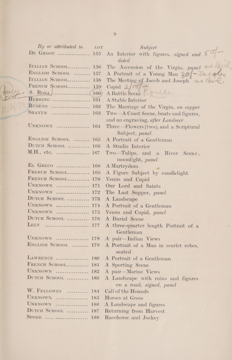 ; os . fp) =— By or attributed to DE Groot ee ee eeseeoeescesares WPEALLAN: SCHOOL: os20. cc. FRENCH S. Rosa RUBENS SHAYER eeersees eo eeresreoesreeeee eeoeer rere eee eesreseeaneee eee eee eeereoseeereee ENGLISH SCHOOL Dutcu ScHOOL M.H., etc. esesere8e8 eeeaereereoenene eeeoereseereereseeeeres eee eeeesr ee esceeoe ses eoeeseereoeeeeseoees eeoeeeesee eee Ceerseesr eevee seeree ee ore eeeresesereses eeeeeseeseeeos LELY eeeerseerosreereeeeereesaeees ee eoer eee esese ese eaeee oe eeeeeeer rere esos eeeoeene eee reseesne eee eee eee eee W. FELLOWES UNKNOWN. UNKNOWN eee eer eee eeseeeens eee eee eos ese seaeee Subject An Interior with figures, signed and dated A Portrait of a Young Man 40/&gt; Cupid 2//0/— A Battle Scene A Stable Interior | The Marriage of the Virgin, on copper Two—A Coast Scene, boats and figures, and an engraving, after Landseer Three—F lowers (two), and a Scriptural Subject, panel A Portrait of a Gentleman A Studio Interior moonlight, panel A Martrydom a A Figure Subject by candlelight Venus and Cupid Our Lord and Saints The Last Supper, panel A. Landscape A Portrait of a Gentleman Venus and Cupid, panel A Burial Scene A three-quarter length Portrait of a Gentleman A pair— Indian Views A Portrait of a Man in scarlet robes, seated A Portrait of a Gentleman A Sporting Scene A pair—Marine Views A Landscape with ruins and figures on a road, signed, panel Call of the Hounds Horses at Grass A Landscape and figures Returning from Harvest Racehorse and Jockey