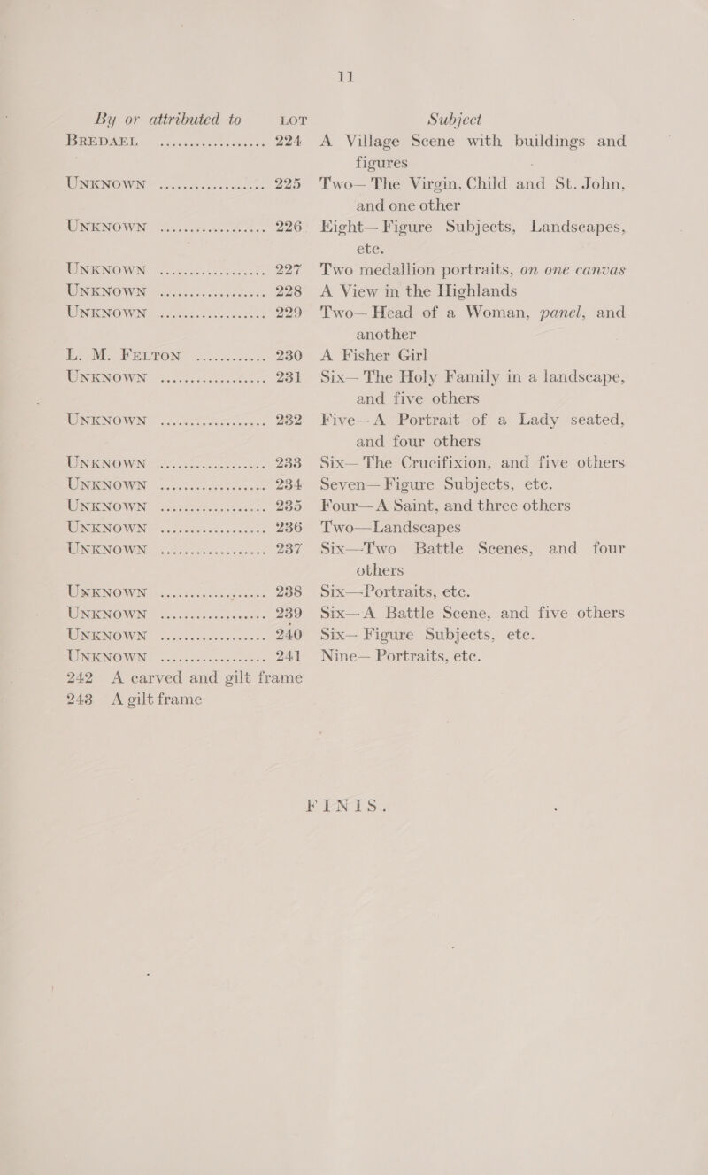 Pee Ga, pec nce (ees cs 224 MUNRO INE FS ccs dock ac aet on 295 MUNENOWN. Scns ecedee Ae 226 WUMINOWN focmocshcccceesate 2907 RO RRINONVING se eacsec veeonaoncs 228 NGENIO WONG cocines 6 hues een cnt 229 a OM WE UTION: 2. oh acs o 230 WORT NOUN loohlee le oes: 231 TISKNOWN | cise el cseele ce. 232 HO ORONIO WON = cs cow's ec edc 233 RONGNOIUN 5. ocak Heel 234 WORKNOWN Socuct cb viehens: 235 ROINRNOIW ING oe caus 236 MUIIGNOWUNG 6.4). (oaeescdeanak 237 RURONONWVNE 020502 oc doce woe 238 MUDGHONO WIN, |. 305 ce toresdcae ee 239 TUNBGNOWN | “Scgos Aeoecasco cs 240 NODGEONONVIN, “soblisicwcuek ees 241 242 &lt;A carved and gilt frame 243 &lt;A gilt frame i | A Village Scene with buildings and figures Two— The Virgin, Child and St. John, and one other Kight— Figure Subjects, Landscapes, ete. Two medallion portraits, on one canvas A View in the Highlands Two— Head of a Woman, panel, and another A Fisher Girl Six— The Holy Family in a landscape, and five others Five—A Portrait of a Lady seated, and four others Six— The Crucifixion, and five others Seven— Figure Subjects, etc. Four— A Saint, and three others Two—Landscapes Six—Two Battle Scenes, others Six—Portraits, etc. Six— A Battle Scene, and five others Six— Figure Subjects, ete. Nine— Portraits, etc. and four