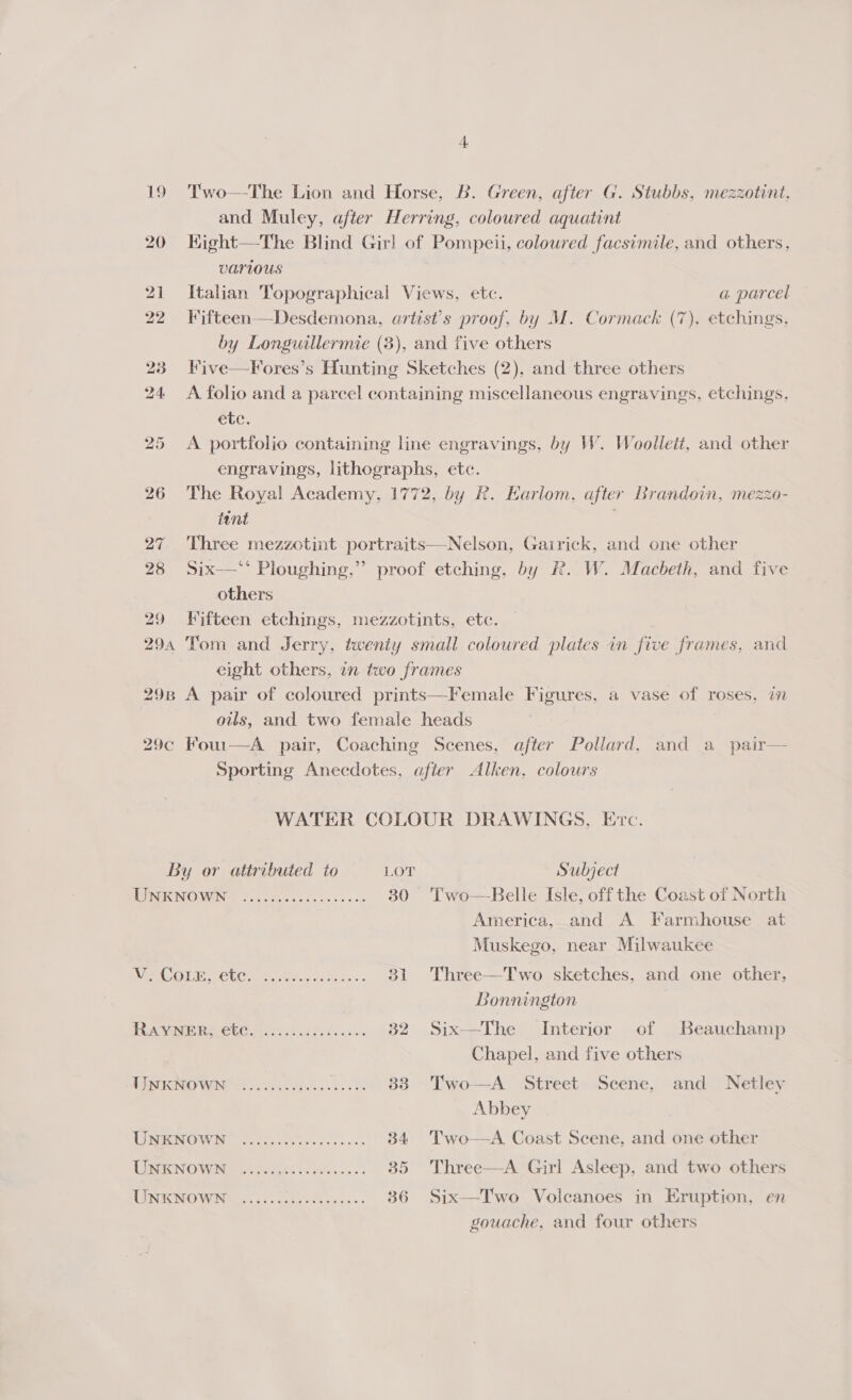 29 Two—The Lion and Horse, B. Green, after G. Stubbs, mezzotint, and Muley, after Herring, coloured aquatint Kight—The Blind Girl of Pompeii, coloured facsimile, and others, VATLOUS Italian Topographical Views, etc. a parcel by Longuillermie (3), and five others Five—Fores’s Hunting Sketches (2), and three others A folio and a parcel containing miscellaneous engravings, etchings, etc. A portfolio containing line engravings, by W. Woollett, and other engravings, lithographs, etc. The Royal Academy, 1772, by R. Earlom, after Brandoin, mezzo- tint Three mezzotint portraits—Nelson, Gairick, and one other Six-——*' Ploughing,”’ proof etching, by R. W. Macbeth, and five others Vifteen etchings, mezzotints, ete. eight others, in two frames oils, and two female heads Sporting Anecdotes, after Alken, colours WATER COLOUR DRAWINGS, Evc. By or attributed to LOT Subject MAREK NOW oi tees sks teks acs 80 Two—Belle Isle, offthe Coast of North America, and A Farmhouse at Muskego, near Milwaukee NSO LR CCUG ak. ote oe ee: 31 Three—Two sketches, and one other, Bonnington RAVER CEO ele eee. 32 Six—The Interior of Beauchamp Chapel, and five others AN EMO WING tee hase oe 33 Two—A Street Scene, and Netley Abbey TENTROWI ries fot i seas 34 Two—A Coast Scene, and one other GENO WG. fee gat vec cs. 35 Three—A Girl Asleep, and two others UNKNOWN eee eee er esreeeesoee Six—Two Volcanoes in Eruption, en gouache, and four others