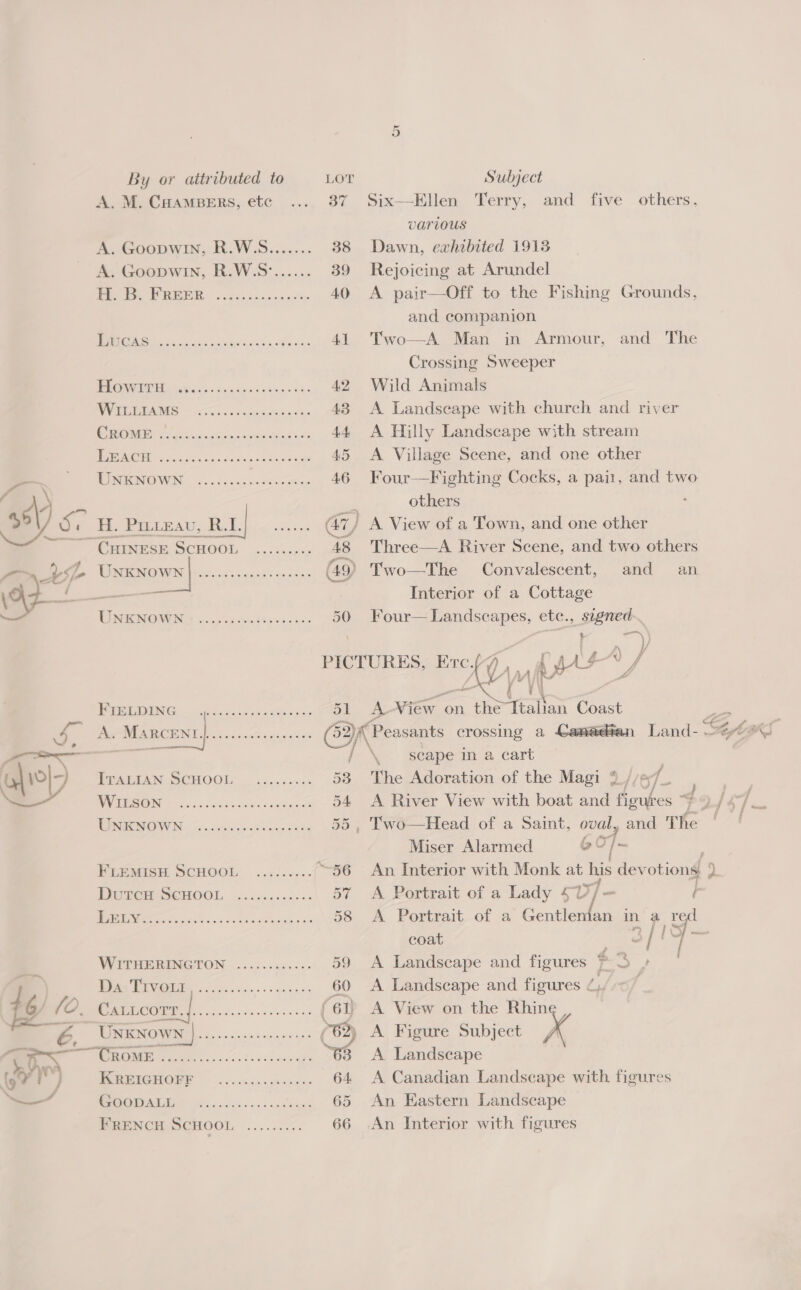 ya y, Orn —_—? e ay oP ey ¥ Nae By or attributed to LOT A. M. CHAMBERS, etc oF A. Goopwin, R.W.S....... 38 Ae Goopwin. R&lt;W S:....:. 39 ee Poe PER aeecak occa das 40 MS i ge cue cee bis WH awus 41 A eS enka d phan as 42 Ry PEAS ow icaaeseateas ans 43 NCU NBEY se 2s ccna, etd te yi aks 4A, | CSE Cs ye RE ea nD ere 45 TUMENGWN: &lt;.céccalcwortnmas 46 H. PILLEAU, RL Fen: Gi) ~ CHINESE BenOOL ok 48 Se Pee Re ae (49) ee rnd etiies cies 50 PRE Ce metdiccn &lt;a heartnownes 51 A. Ma ARCENI. | SS A eT / TEMEEAN SBOHOOL.§ cc..+00e8 53 NEUES i er 54 NOR ONI OWN » eG cto cocida nae os ee 5D; PYPMISH SCHOOL . ..: 1. ec&lt;s 56 Derren SCHOOL .&lt;.s...6;: 57 | LEER eeceeel, ec 58 WITHERINGTON ......:...-- 59 Was IVR ie io oct ses cng e's 60 CALLCOTT. { mrss Re (62) ee TOT ee ree ‘38 TE Ce 9) lr 64 (ae es ee 65 PRENCH SCHOOL ....5..4. 66 Or Subject Six—Ellen Terry, Various Dawn, exhibited 1913 Rejoicing at Arundel A pair—Off to the Fishing Grounds, and companion Two—A Man in Armour, Crossing Sweeper Wild Animals A Landseape with church and river A Hilly Landscape with stream A Village Scene, and one other Four—Fighting Cocks, a pair, and two others . A View of a Town, and one other Three—A River Scene, and two others Two—The Convalescent, and Interior of a Cottage Four— Landscapes, etc., sagned.. Fink io i and five others. and The an. whe A Wiew on ENS Tkalfon Coast \_s scape in a cart | The Adoration of the Magi ® //e/ | / A River View with boat and figures ° f 5) / ‘ f Two—Head of a Saint, oval, and The Miser Alarmed G ( 7] = An Interior with Monk at his dev otions, 2. A Portrait of a Lady 4v Df i A Portrait of a ole in a red coat ~ 3 / I f — A Landscape and figures #3 &gt; | A Landscape and figures Ly | A Figure Subject A Landscape A Canadian Landscape with figures An Eastern Landscape An Interior with figures A View on the .