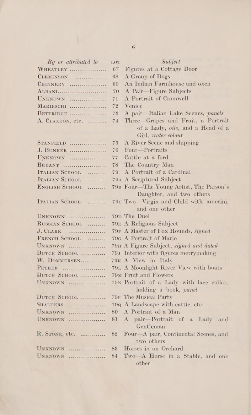 67 Figures at a Cottage Door 68 &lt;A Group of Dogs 69 An Indian Farmhouse and oxen 70 &lt;A Pair—Figure Subjects 71 A Portrait of Cromwell {2 2ev CliCe 73 &lt;A pair—lItalian Lake Scenes, panels 74 Three—Grapes and Fruit, a Portrait of a Lady, oils, and a Head of a Girl, water-colour 75 A River Scene and shipping 76 Four—Portraits 77 Cattle at-a ford 78 The Country Man 79 &lt;A Portrait of a Cardinal 79a A Scriptural Subject 798 Four—The Young Artist, The Parson’s Daughter, and two others 79c Two—Virgin and Child with amorini, and one other 79p The Duel 79E A Religious Subject 79F A Master of Fox Hounds, signed 79Gc A Portrait of Mario 79H A Figure Subject, signed and dated 7935 Interior with figures merrymaking 79K A View in Italy 79 A Moonlight River View with boats 79m Fruit and Flowers 79N Portrait of a Lady with lace collar, holding a book, panel 79p The Musical Party 79Q A Landscape with cattle, etc. 80 &lt;A Portrait of a Man 81 &lt;A pair—Portrait of a Lady and Gentleman 82. Four—A pair, Continental Scenes, and two others 83 Horses in an Orchard 84 Two--A Horse in a Stable, and one other