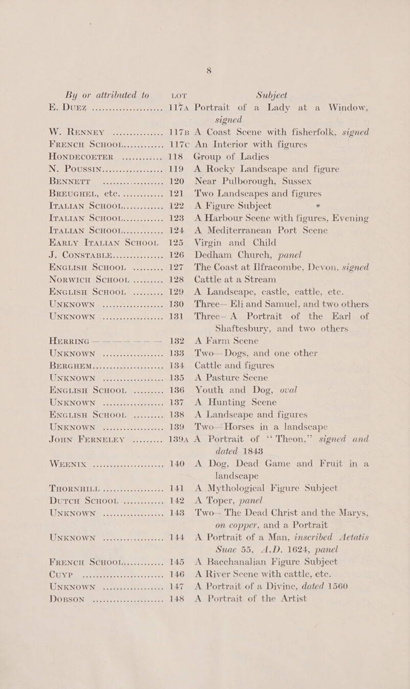 K. DuEz ee ore eee eee ere eee eree ee ey  ELON DECOBTERs ayo noe 118 INDRA OUSSING ses eataas scour 119 BENN Eames ac ne 120 BREUGHEL, (CUG; ...0005 nee 121 PT ADA NE SCHOO ae ae 22 [TAUIAN DOCHOOI A. 123 PPAEIAN SCHOOIie.. eu. 124 EARLY ITALIAN ScHOOL 125 UeRCONS TABLE le eee 126 ENGVISHDCHOOL ai .. ss 127 NORWICH SCHOOL ......... 128 ENGLISH: SCHOOL] ..4,454, 120 LIN KNOW Namsact heer: tacts 130 LUIIRONO W Nia asus ras is 131 HERRING - 132 WINN OWIN I ese ee 133 ES CELE Moe oo eae tones 134. LINK NOW Nin cots. A) tea 135 ENGLISH SCHOOL «.2...54.% 136 WNENOWN oseeancter. J 137 ENGLISH, SCHOOD «2... ..20) 138 ESO OWN eet oe tes 2 139 JOHN FERNELEY eeeeereree VV NCIC eee ee inc Gn 8 140 RPE EET Lib) Glee og 28 eee. a oe 141 DTCs CHOU li. sce 142 UNK NOW New) oe es 143 OEUMOVIEN ts da denncdeceie es 144 PRENGH GO@IOOESS... 0.506. 145 (COM ae. dhe ee 146 WNKNOVWNee cite ee 147 DO RSO Nie eee co see es 148 signed Group of Ladies A Rocky Landscape and figure Near Pulborough, Sussex T'wo Landscapes and figures A Figure Subject ° A Harbour Scene with figures, Evening A Mediterranean Port Scene Virgin and Child Dedham Church, panel The Coast at Ilfracombe, Devon, signed Cattle at a Stream A Landscape, castle, cattle, etc. Three— Eli and Samuel, and two others Three— A Portrait of the Earl of Shaftesbury, and two others A Farm Scene Two— Dogs, and one other Cattle and figures A Pasture Scene Youth and Dog, oval A Hunting Scene A Landscape and figures Two — Horses in a landscape dated 18438 A Dog, Dead Game and Fruit in a landscape A Mythological Figure Subject A Toper, panel Two— The Dead Christ and the Marys, on copper, and a Portrait A Portrait of a Man, inscribed Aetatis Suae 55, A.D. 1624, panel A Baechanalian Figure Subject A River Scene with cattle, etc. A Portrait of a Divine, dated 1560 A Portrait of the Artist