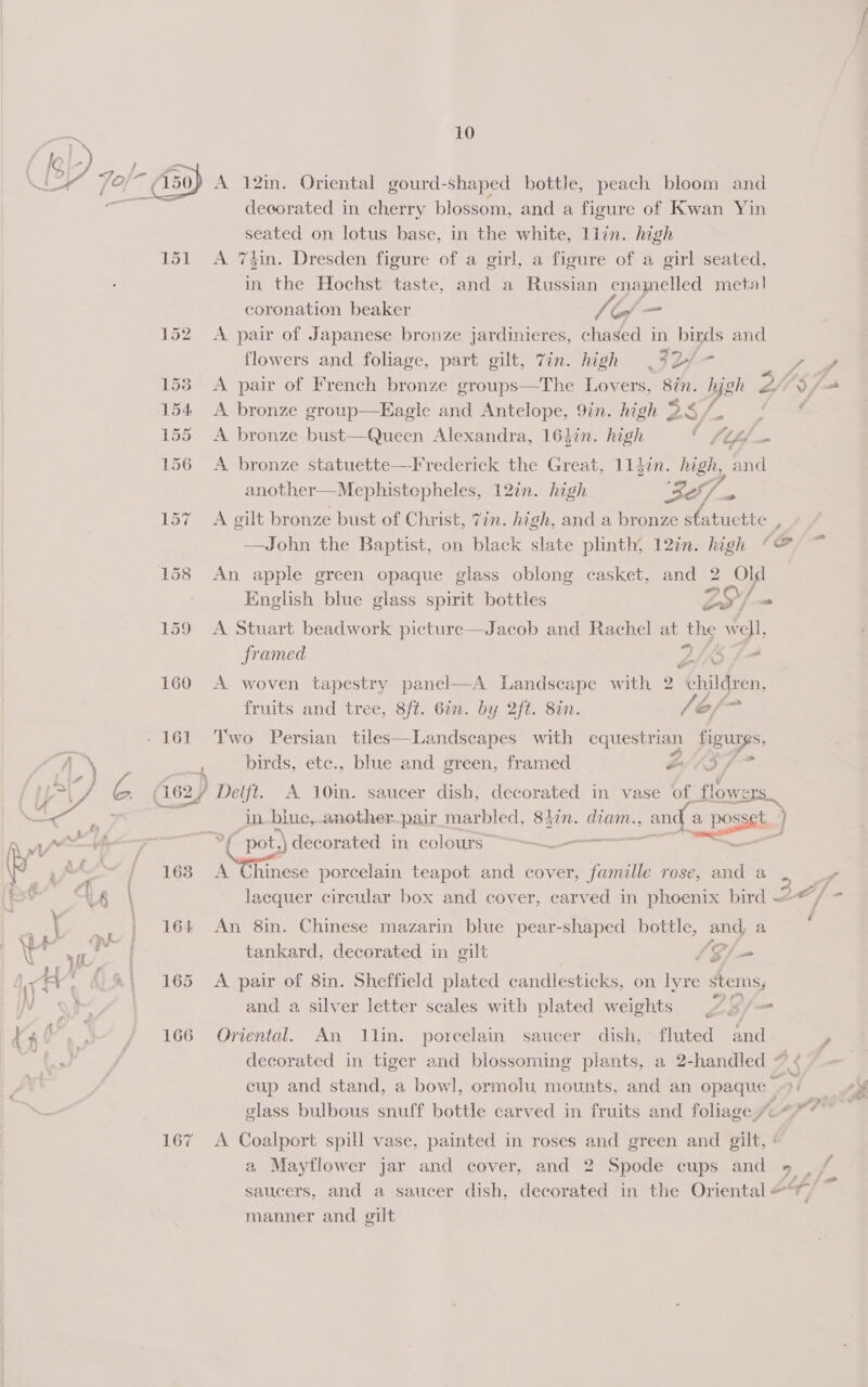 os Ee “ps Fd 167 10 A 12mm. Oriental gourd-shaped bottle, peach bloom and decorated in cherry blossom, and a figure of Kwan Yin seated on lotus base, in the white, llin. high A. 7iin. Dresden figure of a girl, a figure of a girl seated, in the Hochst taste, and a Russian enamelled metal coronation beaker (Go| — A. pair of Japanese bronze jardinieres, chased in birds and flowers and folage, part gilt, 7in. high .%2/- 7, A bronze group—EKagle and Antelope, 9in. high 3S / A bronze bust—Queen Alexandra, 163in. high é S64 a A bronze statuette—Frederick the Great, 1ldin. high, and another—Mephistopheles, 12in. high BEY 7. A gilt bronze bust of Christ, 7in. high, and a bronze Pte. : —John the Baptist, on black slate plinth, 12in. high ©“@ An apple green opaque glass oblong casket, and 2 Old English blue glass spirit bottles Z25/— A Stuart beadwork picture—Jacob and Rachel at the Bek framed Ae =. © A. woven tapestry panel—A Landscape with 2 buildin, fruits and tree, 8ft. 6in. by 2ft. 8in. (6/&gt; Two Persian tiles—Landscapes with equestrian piguygs, birds, ete., blue and green, framed A/¢3 7 2) Delfi. A 10in. saucer dish, decorated in vase of flowers in_blue,.another.pair marbled, 8377. ee = and a posse.) ; tll ( pot, ,) decorated in colours —— Neue porcelain teapot and cover, famille rose, and a . at lacquer circular box and cover, carved in phoenix bird .* An 8in. Chinese mazarin blue pear-shaped bottle, and, a tankard, decorated in gilt ‘Sy A pair of 8in. Sheffield plated candlesticks, on lyre stems, and a silver letter scales with plated weights 9 &amp;/— Oriental. An lin. porcelain saucer dish, fluted and decorated in tiger and blossoming piants, a 2-handled * cup and stand, a bowl, ormolu mounts, and an opaque ~ glass bulbous snuff bottle carved in fruits and foliage 7-* A. Coalport spill vase, painted in roses and green and gilt, a Mayflower jar and cover, and 2 Spode cups and 9_ saucers, and a saucer dish, decorated in the Oriental @*t manner and gilt