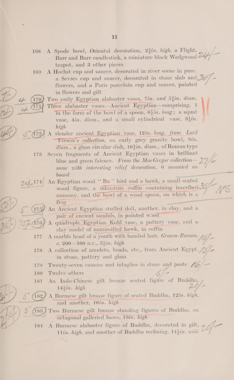 168 A Spode bowl, Oriental decoration, 22in. high, a Flight, Barr and Barr candlestick, a miniature black Wedgwood LY, * teapot, and 3 other pieces 169 A Hochst cup and saucer, decorated in river scene in puce. a Sevres cup and saucer, decorated in stone slab and 37/ flowers, and a Paris porcelain cup and saucer, painted A } | in flowers and gilt 170) Two early Egyptian alabaster vases, Tin. and 54in. diam. SP a   oe eee a of Three alabaster vases—Ancient Keyptian—comprising, 1 3 on: : (“yy ———_ “in the form of the bow! of a spoon, 61in. long; a squat vase, 4in. diam., and a small cylindrical vase, 342. wa high YD) « “Cy A slender ancient_Egyptian vase, 12in. long, from Lord Vernon's collection, an early grey oranite bowl, 9in. diam., a elass circular dish, 102in. diam., of Roman type 173 Seven fragments of Ancient Egyptian vases in brilliant | blue and green faience. From the MacGregor collectoon— LVG@ some with interesting relief decoration, 6 mounted on 7 board Se 2q-! 174) | An Egyptian wood ‘‘ Ba” bird and a hawk, a small seated % ft wood figure, a miniature coffin containing inscribed. wi) aT. PSR iO TIEN ese pee ost PNPIOSTIE Fi » a i mummy, oe Assos bowl of a wood spoon, on which isa “ &amp; 4 175 An Ancient Keyptian stuffed doll, another, me clay, and a — eo “pair of ancient ‘sandals, in painted wood 3 gp), ) 4g he as) A quadruple Egyptian Kohl vase, a pottery vase, and fff clay model of mummified hawk, in coffin sg 177, A marble head of a . youth with banded hair, Graeco- Roman. fb y, c. 200—100 B.c., 5}in. hgh 7 /- 178 A collection of amulets, beads, etc., from Ancient Egypt. 45 ii in stone, pottery and glass / 179 Twenty-seven cameos and intaglios in stone and paste /Z ye 180 Twelve others < gi 181 An Indo-Chinese gilt bronze seated figure of Buddha, / | 14hin. high ae yy J 6° fis2) A Burmese | gilt bronze figure of seated Buddha, 12in. high, ‘7 . a 7 ————— and “another, 10in. high AN 2° 7 { ni,} J (183) I'Two Burmese gilt bronze standing figures of Buddha, on oy me = octagonal galleried bases, 19in. high | e ¥ 184 A Burmese alabaster figure of Buddha, decorated in gilt, 4 </. llin. high, and another of Buddha reclining, 143in. wide * ae