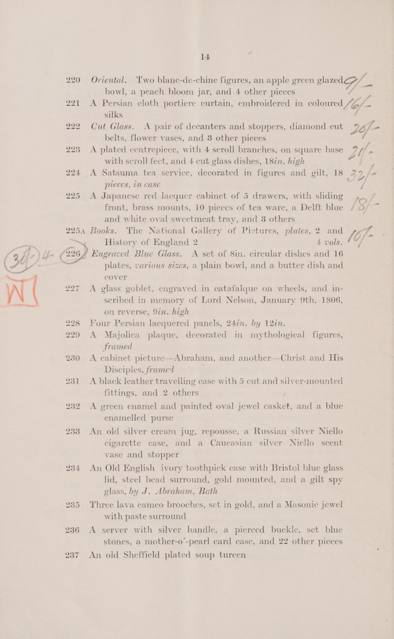 220 Oriental. ‘Two blane-de-chine figures, an apple green glazed G/_ ) bowl, a peach bloom jar, and 4 other pieces - a 221 A Persian cloth portiere curtain, embroidered in coloured Sofa silks ( 222 Cut Glass. A pair of decanters and stoppers, diamond cut 267 belts, flower vases, and 3 other pieces e 223 A plated centrepiece, with 4 scroll branches, on square base 77// . with scroll feet, and 4 cut glass dishes, 18in. high es P 224 A Satsuma tea service, decorated in figures and gilt, 18 22, /- preces, in Case 225 A Japanese red lacquer cabinet of 5 drawers, with sliding front, brass mounts, 10 pieces of tea ware, a Delft blue / © and white oval sweetmeat tray, and 3 others 2254 Books. The National Gallery of Pictures, plates, 2 and /o/- History of England 2 4 vols. L C264 Engraved Blue Glass. A set of 8in. circular dishes and 16 ts plates, various sizes, a plain bowl, and a butter dish and cover 227 A glass goblet, engraved m catafalque on wheels, and in- scribed in memory of Lord Nelson, January 9th, 1806, on, reverse, 97n. high 228 Four Persian lacquered panels, 24in. by 12in. 229 A Majolica plaque, decorated in mythological figures, framed 230 &lt;A cabinet picture—Abraham, and another—Christ and His Disciples, framed 231 &lt;A black leather travelling case with 5 cut and silver-mounted fittings, and 2 others  232 A green enamel and painted oval jewel casket, and a blue enamelled purse 233 An old silver cream jug, repousse, a Russian silver Niello cigarette case, and a Caucasian silver Niello scent vase and stopper 234 An Old English ivory toothpick case with Bristol blue glass lid, steel bead surround, gold mounted, and a gilt spy glass, by J. Abraham, Bath 235 Three lava cameo brooches, set in gold, and a Masonic jewel with paste surround 236 &lt;A server with silver handle, a pierced buckle, set blue stones, a mother-o’-pearl card case, and 22 other pieces 237 An old Sheffield plated soup tureen