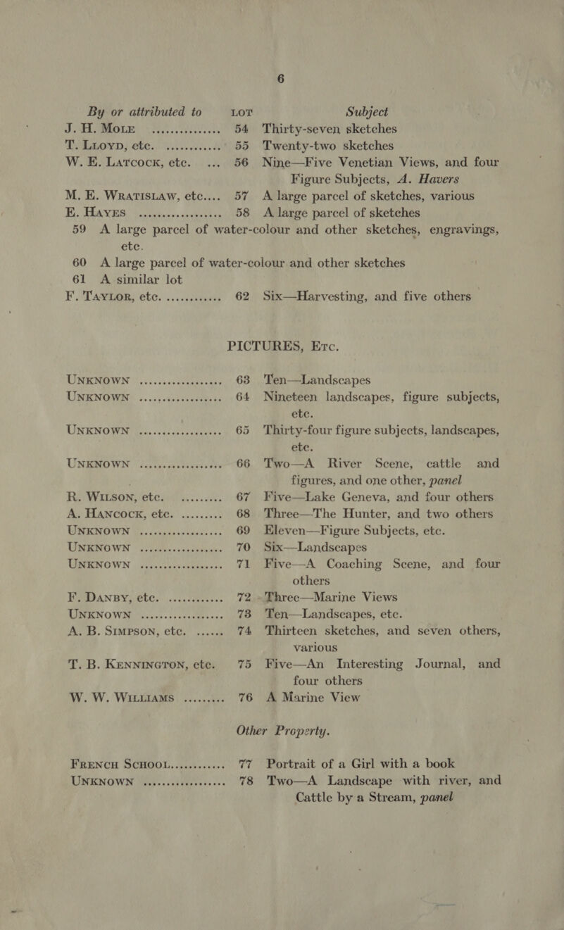 PRS © ey mm a 54 Evaaowp) ete. wl ei 8 55 W. E. Latcock, ete. 56 M. E. WRaTISLAW, etc.... E. Hayes 57 58 Thirty-seven, sketches Twenty-two sketches Nine—Five Venetian Views, and four Figure Subjects, 4. Havers A large parcel of sketches, various A large parcel of sketches ete. 61 A similar lot F'. Tavapr, etc. .....ccasess 62 Six—Harvesting, and five others — URENOWN “0... .icscuuuunlass, 63 DIST NCOIWIN® 2.00 cdeecacnemebs 64 TINIKENO WN boc ecstleoeeeas 65 UNBRO WIN - ole. va Pi 66 ReVVELAON Stil ae we A. Hancock, ete. ........; TORENT GW Ga Joie cdeueaic ess 69 LIROWWI Coa ia k katie e 70 UIEATOWN | vecccibesscereecas 71 TOANBYSBUCs j.ccatdee ness 72 TIRERINO We aise: ccavatteecns 73 T. B. KENNINGTON, ete. 75 W. W. WILLIAMS Ten—Landscapes Nineteen landscapes, figure subjects, etc. Thirty-four figure subjects, landscapes, etc. Two—A River Scene, cattle and figures, and one other, panel Five—Lake Geneva, and four others Three—The Hunter, and two others Kleven—Figure Subjects, ete. Six—Landscapes Five—A Coaching Scene, and four others Three—Marine Views Ten—Landscapes, ete. : Thirteen sketches, and seven others, various Five—An Interesting Journal, four others A Marine View and 7 UNKNOWN 78 Portrait of a Girl with a book Two—A Landscape with river, and Cattle by a Stream, panel