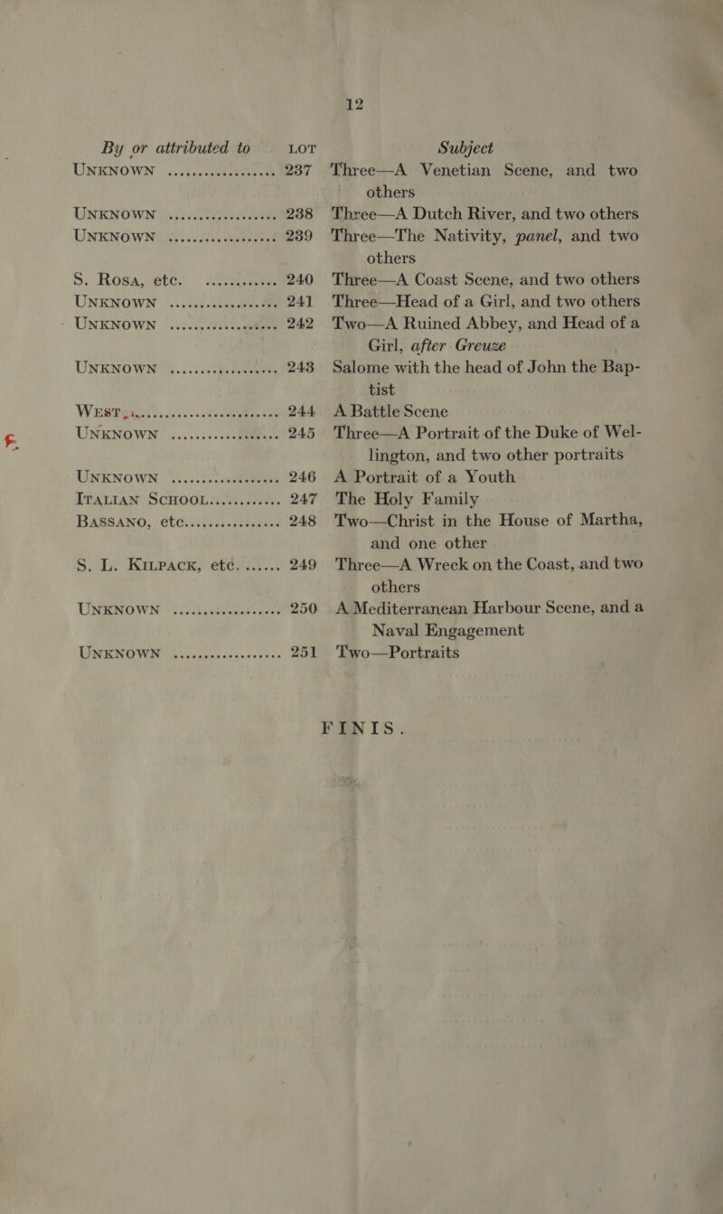 UNKNOWN. &lt;.. cec.nekaltee 237 UINENOWIN id Re are 238 UNENOWNS a 239 S. Rosa, ete. weskiay 240 UNKNOWN’ '...2.4 030 bee 241 UNENOWN 4.4.7. 00. Scag 242 UNKNOWN .......- NPB Aad, Bcd 243 Wrepuess). cis. ace 244 UNKNOWN ....ccs000cdalitbes 245 UNKNOWN © '1..+.02.00edeens 246 ITALIAN SCHOOL AGN s lite 247 BASSANO, 6tOW th, sb did coer 248 S.L. Ki.pack, ete... 249 UNIEROWN +005. see 250 12 Three—A Venetian Scene, and two others Three—A Dutch River, and two others Three—The Nativity, panel, and two others Three—A Coast Scene, and two others Three—Head of a Girl, and two others Two—A Ruined Abbey, and Head of a Girl, after Greuze Salome with the head of John the Bap- tist A Battle Scene Three—A Portrait of the Duke of Wel- lington, and two other portraits A Portrait of a Youth The Holy Family Two—Christ in the House of Martha, and one other Three—A Wreck on the Coast, and two others A Mediterranean Harbour Scene, and a Naval Engagement