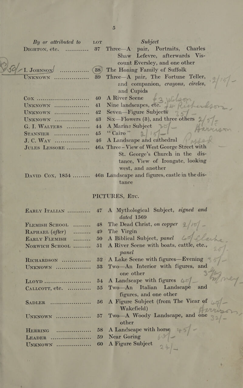 PIMEAITON, CLCA sds acenccece 37 Three—A pair, Portraits, Charles Shaw Lefevre, afterwards Vis- count Eversley, and one other ' The Honing Family of Suffolk Three—A pair, The Fortune Teller, and companion, crayons, circles, and Cupids  PMNs os. cis. es ine ec et 40 A River Scene 5 La a 41 Nine landscapes, etc. NERDENOWN: ..tvecse0 sc. 42 Seven—Figure Subjects MPIC WIN &amp; ie cok ioc ng Sennen 43 Six—Flowers (8), and three others 9 CU GVVALTERS 22. evo: 000 44 A Marine Subject Pa NESSIE, SE Ace shoe oan cle the 45. Caire,”’ CVV Atos cetcvessccrnees 46 A Landscape ahd Le emi UESHORI: f.vivs-+ 0s 464 Three —View of West George Street with St. George’s Church in the dis- tance, View of Irongate, looking west, and another WAWaD. COXxs* 1854: ......0%: 468 Landscape and figures, castle in the dis- tance PICTURES, Etc. PAM EY ITALIAN i20.t.ts- 47 A Mythological Subject, signed and dated 1569 F'LEMISH SCHOOL ......... 48 The Dead Christ, on copper RAPHAEL (after) —.......5. 49 The Virgin Barty FLEMISH ':’......... 50 &lt;A Biblical Subject, panel NorwicuH SCHOOL ......... 51 A River Scene with boats, cattle, etc., panel RICHARDSON: 4:2820027.5.45 52 A Lake Scene with figures—Evening UNKNOWN Fh. aeieeseceeet 538 Two—An Interior with figures, and one other ee 1k 0 ee eee eee 54 A Landscape with figures (4 =/ Catucort, etc. 2i.2h...-: 55 Two—An Italian Landscape and figures, and one other SATs ss 4d, s+ 02 ener ees 56 &lt;A Figure Subject (from The Vicar of Wakefield) LINEN OWN Fescsnt.taahes &lt;x 57 Two—A Woody Landscape, and one . other TAREHING — .csesvesgeterssnee 58 A Landscape with horse QUA IOR: + js. cde rete ts 59 Near Goring