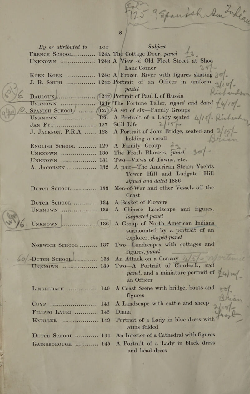 ¢ . f wer, : ¢ #) ad @ é pr KA | -* oye We K wv &amp; ae Wy a  oy By or attributed to LOT / Subject r FRENCH SCHOOL...;.:...... 1244 The Cottage Door, panel 4 Tt. TBECROWI \ ate cso. eles 1248 A View of Old Fleet Street “ Shog Lane Corner 44 Kons: Kogke...cgygie.-- 124c A Frozen River with figures skating 3 30. Sitch OMITH ..;. eee. 124p Portrait of an Officer in uniform, ale 8 bs \*} y / pastel j , IL VAs OURes auenaiteet. re 124%) Portrait of Paul I. of Russia Nee qaredttren moe UNENOWN 2-309 fo veeeeees 1246 /The Fortune Teller, signed and dated t% / of | /O. Spanisu ScHoot/ ......... (as) set of six—Family Groups l UNENOWN: cuh.ne soe eee A Portrait of a ae seated J) [tf 6/ sf ror e Jay Fyr\.gd.... ene 127 Still Life LL IT = J. JACKSON? PORTA aA 128 A Portrait of John Bridge, seated se 2/ ‘(4 (= holding a scroll Fs ENGLISH SCHOOL ......... 129 A Family Group $4 UNKNOW2F eis eee tis cies. 130 The Froth Blowers, panel Oo ht é LIN KNOWN cncamtat sss fesse 131 Two—Views of Towns, etc. : Ay JACOBREN Is). ccte cise. ts 132 A pair—The American Steam Yachts Tower Hill and Ludgate Hill signed and dated 1886 DerctecHOOl se. isosi. 6. 133. Men-of-War and other Vessels off the Coast DutcH SCHOOL ..-......... 134 &lt;A Basket of Flowers UNENOWMN. Jicdbesscss00.. cus 135 A Chinese Landscape and figures, Ny lacquered panel A we bu UNKNOWN ) 5 Seve. 136. A Group of North American Indians surmounted by a portrait of an explorer, shaped panel NORWICH SCHOOL ......... 137 Two—Landscapes with cottages and ;, figures, panel . 60/-Dutcu Schaal Po BaSGC 188 An Attack on a Convoy &lt;/ :  MENENDWN@ ciciivss-ssgeu¥&gt;8 1389 Two—A Portrait of Cater oval panel, and a miniature portrait of $e 4) ya an Officer us LINGELBACH %e....020.c000- 140 A Coast Scene with bridge, boats and 1d {. figures A § = Roury Ma, (oareweaea es «5'n0 i 141 A Landscape with cattle and sheep , &gt; 4 ' FYireeo LiAURT bss.) &lt;5&lt;00008 142 Diana 4 p. *f QD TONE USER ore e000 143. Portrait of a Lady in blue dress with! — i sitet arms folded DutcH ScHOOL .....i50.5.: 144 An Interior of a Cathedral with figures GAINSBOROUGH ........000 (145 A Portrait of a Lady in black dress and head-dress