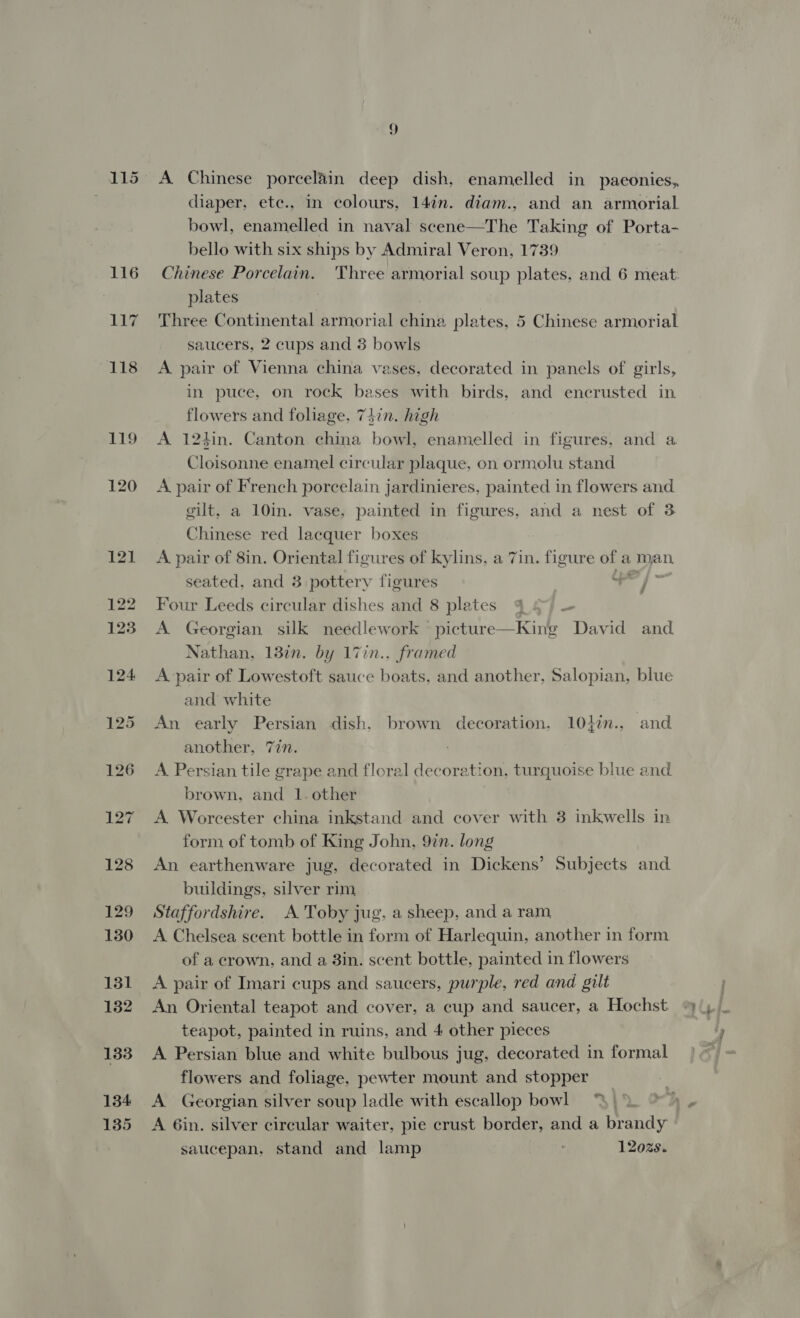115 116 LUG 118 HI9 133 134 135 u A Chinese porcelain deep dish, enamelled in paeonies, diaper, etc., in colours, 14¢n. diam., and an armorial bowl, enamelled in naval scene—The Taking of Porta- bello with six ships by Admiral Veron, 1739 Chinese Porcelain. 'Three armorial soup plates, and 6 meat: plates | Three Continental armorial china plates, 5 Chinese armorial saucers, 2 cups and 3 bowls A pair of Vienna china vases, decorated in panels of girls, in puce, on rock bases with birds, and encrusted in flowers and foliage, 74in. high A 124in. Canton. china bowl, enamelled in figures, and a Cloisonne enamel circular plaque, on ormolu stand A pair of French porcelain jardinieres, painted in flowers and gilt, a 10in. vase, painted in figures, and a nest of 3 Chinese red lacquer boxes A pair of 8in. Oriental figures of kylins, a 7in. figure of a man seated, and 3 pottery figures sal i Four Leeds circular dishes and 8 plates A Georgian silk needlework picture—King David and Nathan, 13in. by 17in., framed A pair of Lowestoft sauce boats, and another, Salopian, blue and white An early Persian dish, brown decoration, 1047n., and another, 7in. A Persian tile grape and floral decoration, turquoise blue and brown, and 1. other A Worcester china inkstand and cover with 3 inkwells in form of tomb of King John, 9in. long An earthenware jug, decorated in Dickens’ Subjects and buildings, silver rim Staffordshire. A. Toby jug. a sheep, and a ram A Chelsea scent bottle in form of Harlequin, another in form of a crown, and a 3in. scent bottle, painted in flowers A pair of Imari cups and saucers, purple, red and gilt An Oriental teapot and cover, a cup and saucer, a Hochst teapot, painted in ruins, and 4 other pieces A Persian blue and white bulbous jug, decorated in formal flowers and foliage, pewter mount and stopper A Georgian silver soup ladle with escallop bowl A 6in. silver circular waiter, pie crust border, and a brandy saucepan, stand and lamp 1202s. ry