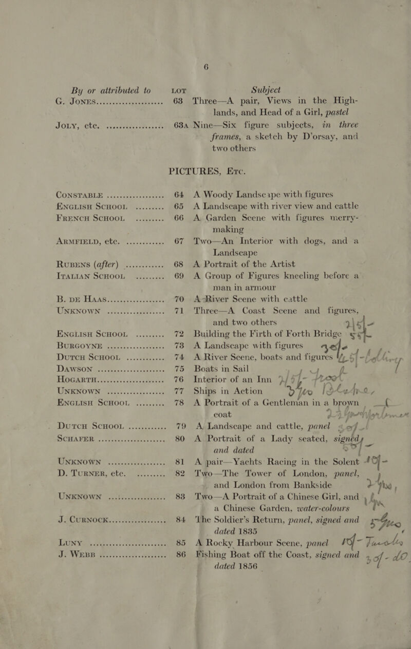 GY ONES. 75. 0d. geass Eas JoLy, ete. GONBTESLE .ss&lt;caeee ssseeeel ENGLISH SCHOOL FRENCH SCHOOL PURMPIEV 2 GEls hs cote caup RUBENS (After) -.en ree ITALIAN SCHOOL .......... ww MAAS iS ieee ASRINO We oo. F.. .eess ck ENGLISH SCHOOL ......... HBO V Nie. oe co ere DUT: SCHOOL. ...:&lt;vieuscs PURO Nee iene oc chee BIGGER TH icccs ick eee UNKNOWN Darrce SCHOOL “...c)cca, DOCH A FI... . odks contest caenk ee eee eee eee eee eeeeeeeeesren 63 Three—A pair, Views in the High- lands, and Head of a Girl, pastel 684 Nine—Six figure subjects, in three frames, a sketch by D’orsay, and two others PICTURES, Erc. 64 A Woody Landscape with figures 65 &lt;A Landscape with river view and cattle 66 A Garden Scene with figures merry- making 67 Two—An Interior with dogs, Landscape 68 A Portrait of the Artist 69 &lt;A Group of Figures kneeling before a man in armour 70 A-River Scene with cattle 71 Three—A Coast Scene and figures, and two others 9 \§ 5 72 Building the Firth of Forth Bridge 73 &lt;A Landscape with figures Vee 74 &lt;A River Scene, boats and figures ¥p 5) &lt;/ 4 75 Boats in Sail hit ; f ; 76 Interior of an Inn 4/ ¢ / ray, 77 Ships in Action hee | [3 Ae fy Qa, 78 &lt;A Portrait of a Gentleman in a Deas ne and a 79 A, Landscape and cattle, panel 2c of. 80 A Portrait of a Lady seated, ge and dated 81 A pair—Yachts Racing in the Siete 4 and London from Bankside 83. Two—A Portrait of a Chinese Girl, and , ¢. a Chinese Garden, water-colours i dated 1835 85 &lt;A Rocky Harbour Scene, panel 86 Fishing Boat off the Coast, signed and dated 1856 |