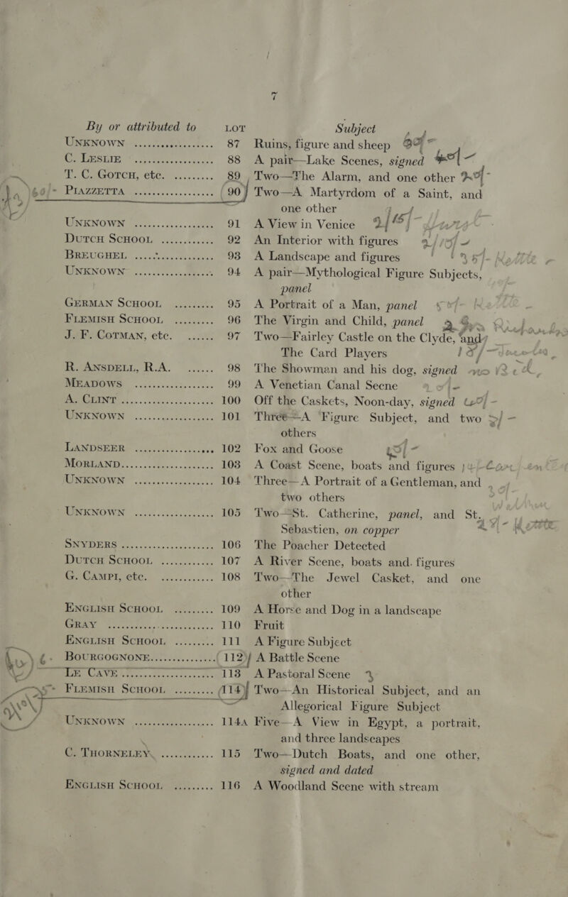 bv)  UNKNOWN ........ aS 87 oy CLES en ee T. C. Gorcn, ete. 0 SEG AD ih a Dorcu SCHOOL .........::. 92 PeE LUG HET, 2 c* a. eee. 93 PON INOW Nev ivccs ices. 94, GERMAN SCHOOL ......... 95 FLEMISH SCHOOL ......... 96 UePCAGOTMAN, etc. ...04: 97 eeeweoetL, ROA. a... 98 IMATIOWS ......ccccdececase 99 APN ls. ccs cecadexth 100 MOPEROUN .....:.05.0cenee.. 101 TEM SISRE BE ob. ek co . oe LOZ Qe Sei a ee ee 103 MIA SS. oe Lt 104 MPMRRMOVON © ck ole dace. os 105 Sig i rr er 106 Durecsw SCHOOL ............ 107 COS a a rr 108 ENGEISH SCHOOL .&lt;....:. 109 “5 TS All las 6 ee A 110 ENGLISH SCHOOL ......:.. 111 IBOURGOGNONE ERs... 02. 112  ~ Ruins, figure and sheep oo A pair—Lake Scenes, signed | a An Interior with figures ajsyy A Landscape and figures ay A pair—Mythological Figure Subjects, panel A. Portrait of a Man, panel The Virgin and Child, panel o, Two—Fairley Castle on the Clyde, ‘nd The Card Players rf The Showman and his dog, oe vt A Venetian Canal Secne - X Los ee = = &gt; = j 2 Fox and Goose ES} A Coast Scene, boats and figures }4/- Sebastien, on copper The Poacher Detected A River Scene, boats and. figures Two—The Jewel Casket, and one other A Horse and Dog in a landscape Fruit A Figure Subject OG CAVE... 5... 118) APastefal Scene 4 —~ *- FLEMISH SCHOOL ee eee (14) Two—An Historical Subject, and an A\9 NI Gig aaa Allegorical Figure Subject x) CS oe 1144 Five—A View in Egypt, a portrait, ’ | and three landscapes Ga THORNELEW «2.60502... 115 Two—Dutch Boats, and one other, signed and dated ENGLISH SCHOOL ......... 116 A Woodland Scene with stream