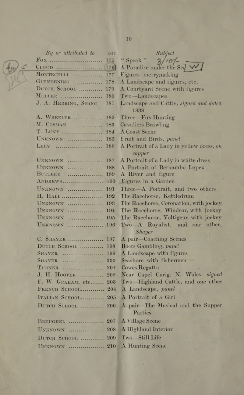 Xk GO cs WS RSLOUD tbs caeaaide, COs ce eee MONTECELLE .cijccse.---0s 177 GLENDENING 9 -oo0 tats od 178 DUTCHRSCHOOL ©. :;.chietse) 179 MEUM DI Meee. . cade saccade 180 J. A. Herrinc, Senior 181 i WC RILER. 5.80. sc che. 182 IM RRA” ks ean stedcn 1838 T. LGA €l... +k. eee 184 UNENOWIN Witecess sc canerere 185 LES tee sc ve cea 186 TIKRNGWIN Seay. .ncceeceee 187 UAKNOWN. Ss occ eee 188 BUrrmny: O35... schasss ee 189 ANDREWS... ab... distacss&lt;s 190 LIN KNOWE. oe vic, . yy ds oe 191 FS AGE. i. Aeee te . ll 192 WUNEND WH: . Sant: acme ncee 193 LENKNOWSOO™, hs. sinc abeands 194 MORN OWI” . i... .danneneeds « 195 LAMENGWN .....00meeueeee.- 196 re A VERS... 1.32, ..&lt;dacae 197 BOrCH SCHOOL .... 42008 198 HAVIOR aia... ..5 4 enheeeene 199 SHAVER | sve... -canteeeee 200 ERPS... Senaends, 0: tears 201 DO. HeGLOGPER yc cdi, ae 202 F. W. GranaM, etce....... 203 FRENCH / SCHOOD: &lt;...cc0 om 204 Iran SCHOOL. ...).-2-.0 205 Dunes, ScHoo. ...4.0 206 BREMORELOA wdeeii. tpeaenee 207 LINENO WN oxi denne. see 208 DUPCH SCMOGL ....0:sclaee 209 URN O Vis.» ss deeneoneenn 210 10 “* Speak ”’ 4//067- —— A Paradise under the Sed WI Figures merrymaking A Landscape and figures, etc. A. Courtyard Scene with figures Two—Landscapes Landscape and Cattle, signed and dated 1838 Three—Fox Hunting Cavaliers Brawling A Coast Scene Fruit and Birds, panel A Portrait of a Lady in yellow dress, on copper A Portrait of a Lady in white dress A Portrait of Bernambo Lopez A River and figure Figures in a Garden Three—A Portrait, and two others The Racehorse, Kettledrum The Racehorse, Coronation, with jockey The Racehorse, Windsor, with jockey The Racehorse, Voltigeur, with jockey Two—A_ Royalist, and Shayer A pair—Coaching Scenes Bocrs Gambling, pane! A Landscape with figures Seashore with fishermen Cowes Regatta Near Capel Curig, N. Wales, signed Two—Highland Cattle, and one other A Landscape, panel A Portrait of a Girl A pair—The Musical and the Supper Parties one other, A Village Scene A Highland Interior Two—still Life A Hunting Scene