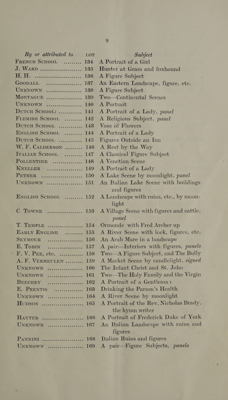 FRENCH SCHOOL ....;:.... 134 A AYES Tas Ue se ae 135 La 136 OO 80 137 MOMERNCVUNE 10 iV icciveccesss: 138 Ge) i 0) 139 SSN a oe a 140 HTH DOCHOOLS ce. ov caress 141 FLEMISH SCHOOL ......... 142 PEPER SOR OO: vi c.edss sod 143 ENGLISH SCHOOL ......... 144 DerCW SCHOOL ©. .%...03..< 145 Ad a CALDERSON ccccesss: 146 PEAt TAN SCHOOLS * i. ..4< <4. 147 PrGREGEINEG iss... ences: 148 jolt 149 Veg Mt a 150 MOUNITAUN Nie 5. L2G eaniegnieds « 151 ENGLISH SCHOOL ......... 152 WMO VEN, ioc.) ruveisecsd.. 153 JM ee or er oe 154 HABGY ANGUISH © 3.2.635% 155 EY MCSA Besar seks. Geb taes 156 eee OBINGON..., cicadas says PV ee EES tC: o Beer etext 158 A. F. VERMEULEN ......... 159 EME NOVWN Wei isos cacnnanenv’ 160 TEPER O PVN TL Pears occ es wes 161 Ley ols 6S gi i ee 162 Pe eEEN VIG. WLS, cok assis « 163 WONT OWN: ( abode. coacuee ass. 164 ia Dba 61S 0 ee ee 165 EN ch a. bn nas eee 166 LEN BERR Wonk eos Sc paren oles 167 PARI Nir. oe sce oee ice Cae 168 TEN EMO WN Geebatels. caccsdaee 169 A. Portrait of a Girl Hunter at Grass and foxhound A. Figure Subject An Eastern Landscape, figure, etc. A Figure Subject Two—Continental Scenes A. Portrait A Portrait of a Lady, panel A. Religious Subject, panel Vase of Flowers A Portrait of a Lady Figures Outside an Inn A. Rest by the Way A Classical Figure Subject A Venetian Scene A. Portrait of a Lady A. Lake Scene by moonlight, panel An Italian Lake Scene with buildings and figures A. Landscape with ruins, etc., by moon- light A. Village Scene with figures and cattle, panel Ormonde with Fred Archer up A. River Scene with lock, figures, ete. An Arab Mare in a landscape A. pair—Interiors with figures, panels Two—A Figure Subject, and The Bully A. Market Scene by candlelight, signed The Infant Christ and St. John Two—The Holy Family and the Virgin A Portrait of a Gentlema 1 Drinking the Parson’s Health A. River Scene by moonlight A Portrait of the Rev. Nicholas Brady. the hymn writer A Portrait of Frederick Duke of York An, Italian Landscape with ruins and figures Italian Ruins and figures A pair—Figure Subjects, panels