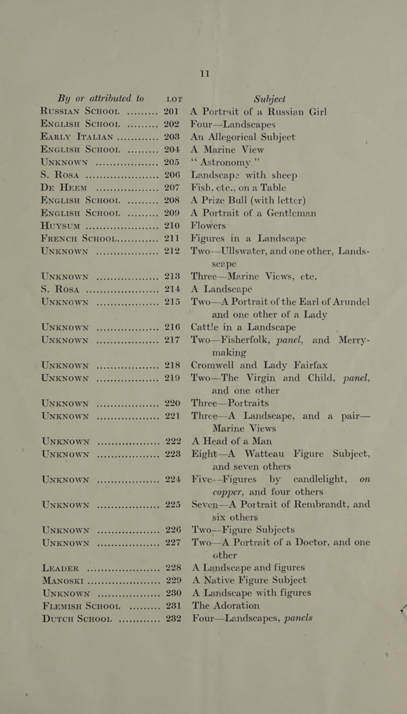 RUSSIAN SCHOOL ......... 201 PMGLICH CHOOT a ers.s. ck. 202 WOABRLY SETALIAN”. 2, istec...'. 203 ENGLISH SCHOOL ......... 204 ROMO OW Not cc. siecle sOrdec anes 205 POLE TIS Astro ea bese 206 OUR NMLs eo, oe 207 MNGULISH SCHOOL. ......... 208 ENGLISH SCHOOL. .:.....03 209 PREY SUN tte sy ee Gebers ees cbae 210 FRENCH SCHOOL,.......<<s- 4 i RP TONOWIN © 60 ives ceste os aes 212 MDI KORO WY Nie cok cath coun cc osex 21S RA) a 214 DRNRNOWWNG 2 oaua vad ecance xt 215 ROMEO oS OS ei vee eer ee 216 MP OCIINULANG™ oti Seana es occannce yl fy f eNO Witte boa ce eric eue 218 MMORECREO WINGY. ies secs cs «ae 219 BRMLEON OWING cv fogiles bas cdex 220 AINTON OE) WM, 5 vc sev dene adds PA | TREE OWING pote cieies cease ooo AURENOWN'. . cc bOCeaes cs vice Ley MUN ICN O Wow cvs sve Dab de ceeb ews 224 SEN OW Iii cre cecctiaxeneh 225 MPCIGNEO.W Now occ cece cece ce 226 LINEN OW Bary sats Gin ccc eee AES MEAN OSK TS. oo oieieccescces 229 FLEMISH SCHOOL «.....+.- 231 Derren SGGOOD. vic reese 982 11 A Portrait of a Russian Girl Four—Landscapes An Allegorical Subject A Marine View ** Astronomy ” Landscape with sheep Fish, ete., on a Table A Prize Bull (with letter) A Portrait of a Gentleman Flowers Figures in a Landscape Two—Ullswater, and one other, Lands- scape Three—Marine Views, ete. A Landscape Two—A Portrait of the Earl of Arundel and one other of a Lady Cattle in a Landscape Two—Fisherfolk, panel, and Merry- making Cromwell and Lady Fairfax Two—The Virgin and Child, panel, and one other Three—Portraits Three—A Landscape, and a pair— Marine Views A Head of a Man Kight—A Watteau Figure Subject, and seven, others Five—-Figures by candlelight, copper, and four others Seven—-A Portrait of Rembrandt, and six others Two—Figure Subjects Two—A Portrait of a Doctor, and one other A. Native Figure Subject The Adoration, Four—Landscapes, panels on