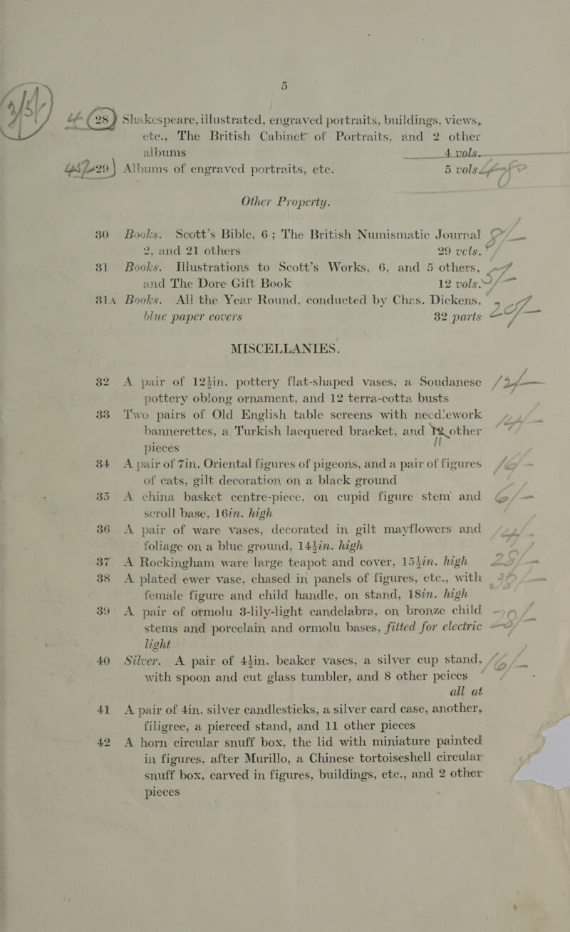 f= : { 28 30 31 SLA 32 33 34: 35 36 37 38 39 40) 41 Shakespeare, illustrated, engraved portraits, buildings, views, ete., The British Cabinet’ of Portraits, and 2 other albums ee AO Albums of engraved portraits, etc. 5 vols ge Other Property. Books. Scott’s Bible. 6; The British Numismatic Journal &gt;» a 2, and 21 others 29 vels. © Books. TJilustrations to Scott’s Works, 6, and 5 others, o7 and The Dore Gift Book 12 vols ~ Books. All the Year Round, conducted by Ches. Dickens, 5 7 blue paper covers 82 parts vc MISCELLANIES. A pair of 123in. pottery flat-shaped vases, a Soudanese /2—— pottery oblong ornament, and 12 terra-cotta busts Two pairs of Old English table screens with necd!ework bannerettes, a Turkish lacquered bracket, and PM other pieces 0 A pair of 7in. Oriental figures of pigeons, and a pair of figures of cats, gut decoration, on a black ground A china basket centre-piece, on cupid figure stem and G/— scroll base, 16in. high A pair of ware vases, decorated in gilt mayflowers and foliage on a blue ground, 14din. high ey A Rockingham ware large teapot and cover, 15}in. high x. - A plated ewer vase, chased in, panels of figures, etc., with 4 female figure and child handle, on stand, 18%. high A pair of ormolu 3-lily-light candelabra, on bronze child stems and porcelain and ormolu bases, fitted for electric light Silver. A pair of 44in. beaker vases, a silver cup stand, “&lt; with spoon and cut glass tumbler, and 8 other peices ali at A pair of 4in. silver candlesticks, a silver card case, another, filigree, a pierced stand, and 11 other pieces A horn circular snuff box, the lid with miniature painted in figures, after Murillo, a Chinese tortoiseshell circular snuff box, carved in figures, buildings, etc., and 2 other pieces