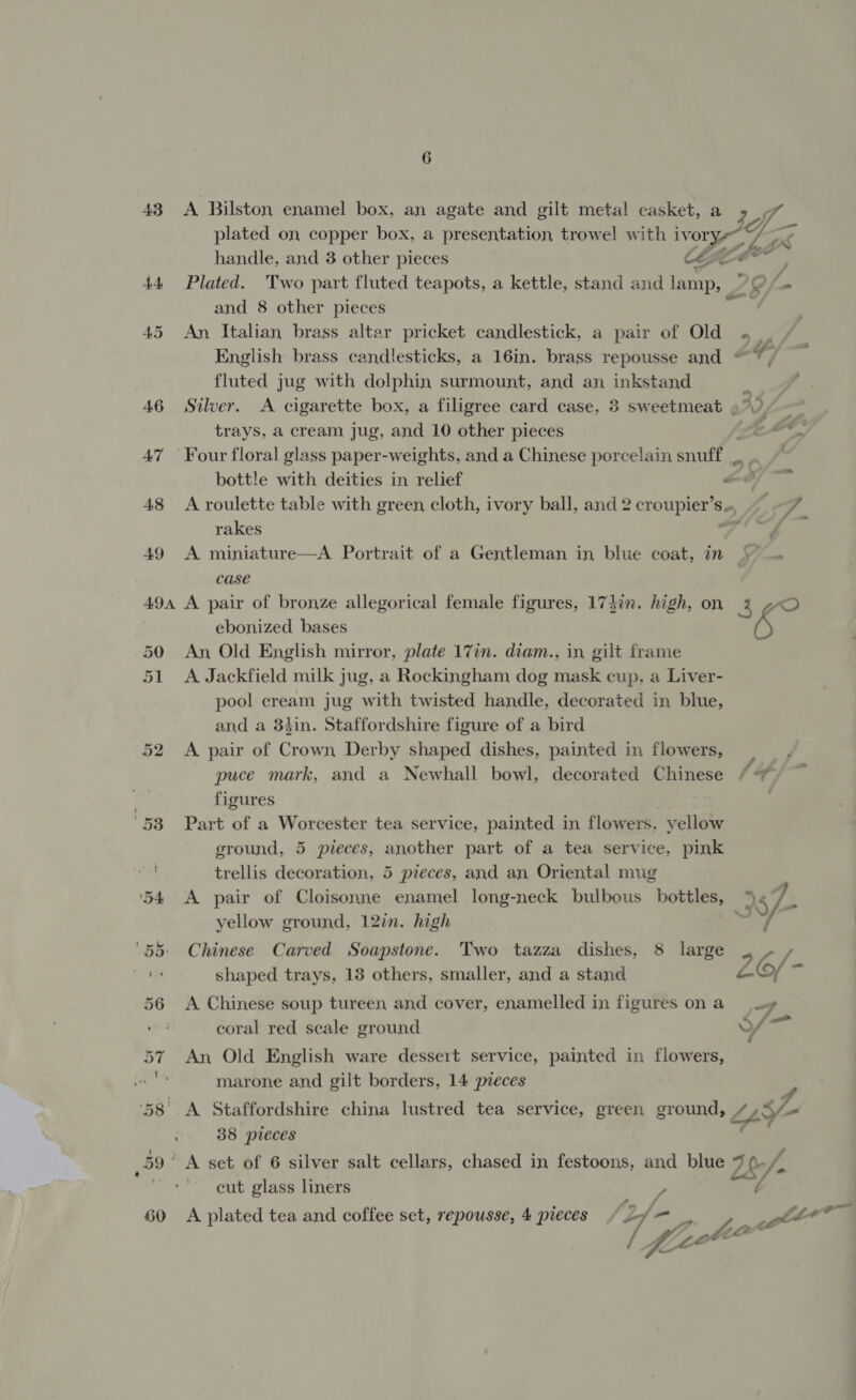 43 +4 AS A Bilston enamel box, an agate and gilt metal casket, a Leff S handle, and 3 other pieces CLEA Plated. Two part fluted teapots, a kettle, stand and lamp, and 8 other pieces An Italian brass altar pricket candlestick, a pair of Old fluted jug with dolphin surmount, and an inkstand trays, a cream jug, and 10 other pieces rakes A miniature—A Portrait of a Gentleman in blue coat, in case A pair of bronze allegorical female figures, 174in. high, on ebonized bases An Old English mirror, plate 17in. diam., in gilt frame A Jackfield milk jug, a Rockingham dog mask cup, a Liver- pool cream jug with twisted handle, decorated in blue, and a 3tin. Staffordshire figure of a bird A pair of Crown Derby shaped dishes, painted in flowers, puce mark, and a Newhall bowl, decorated Chinese figures Part of a Worcester tea service, painted in flowers. yellow ground, 5 pieces, another part of a tea service, pink trellis decoration, 5 pieces, and an Oriental mug A pair of Cloisonne enamel long-neck bulbous bottles, yellow ground, 12in. high Chinese Carved Soapstone. Two tazza dishes, 8 large shaped trays, 13 others, smaller, and a stand A Chinese soup tureen and cover, enamelled in figures on a coral red seale ground An Old English ware desse1t service, painted in flowers, marone and gilt borders, 14 pieces 38 pleces cut glass liners ‘ ey A plated tea and coffee set, repousse, 4 pieces / 73 x fleet oo e, 7 A * , x = ss 7 é wee