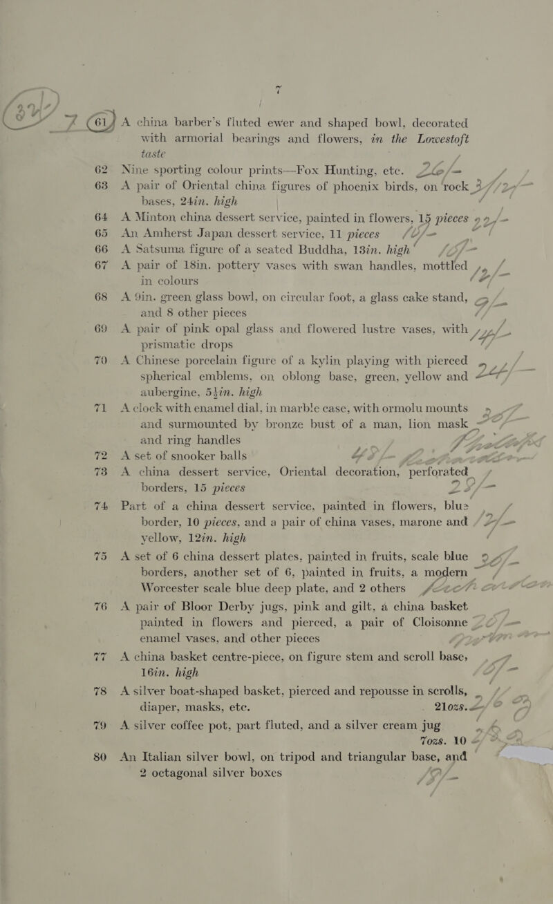 ~ } n Cay A china barber’s fluted ewer and shaped bowl, decorated with armorial bearings and flowers, in the Lowestoft taste 62 Nine sporting colour prints—-Fox Hunting, etc. Zoe | 63 A pair of Oriental china figures of phoenix birds, on ‘rock 3 4 / bases, 24in. high “ 64 A Minton china dessert service, painted in, flowers, 15 pieces 90/- 65 An Amherst Japan dessert service, 11 pieces {(//=- 66 A Satsuma figure of a seated Buddha, 18in. high “ Sif 67 &lt;A pair of 18in. pottery vases with swan handles, mottled , in colours CF 68 &lt;A Yin. green, glass bowl, on circular foot, a glass cake stand, .&gt; and 8 other pieces /, 69 A pair of pink opal glass and flowered lustre vases, with prismatic drops 70 A Chinese porcelain figure of a kylin playing with pierced spherical emblems, on, oblong base, green, yellow and aubergine, 5$7n. high 71 Aclock with enamel dial. in marble case, with ormolu mounts &gt; and surmounted by bronze bust of a man, lion mask = ° —_ a he at Veg, = 7) | J fo and ring handles Vie ? 7 ” atl . 72 A set of snooker balls “ 73 A china dessert service, Oriental Ee nade perforated borders, 15 pieces PS cans 74 Part of a china dessert service, painted in flowers, blue a border, 10 pieces, and a pair of china vases, marone and F _— yellow, 12in. high i 75 A set of 6 china dessert plates, painted in, fruits, scale blue 9_-&lt; borders, another set of 6, painted in fruits, a modern = 3 Worcester scale blue deep plate, and 2 others /A@e2e7 76 A pair of Bloor Derby jugs, pink and gilt, a china basket painted in flowers and pierced, a pair of Cloisonne _ enamel vases, and other pieces | A china basket centre-piece, on figure stem and scroll base, r¥6 16in. high 78 Asilver boat-shaped basket, pierced and repousse in scrolls, _ diaper, masks, etc. | 2Loxs. 79 &lt;A silver coffee pot, part fluted, and a silver cream jug ae Vozs. 10 &amp;/ 80 An Italian silver bowl, on tripod and triangular base, and ae