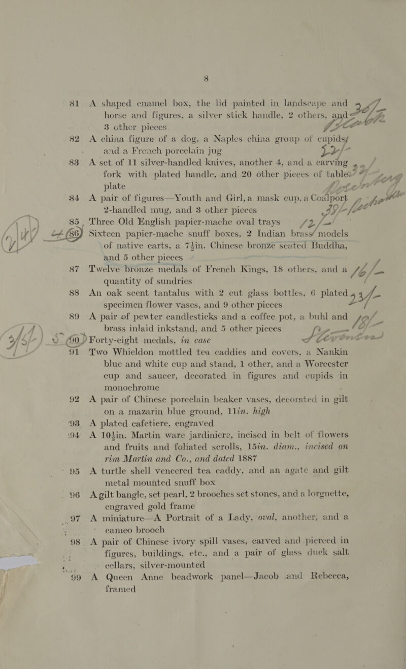 SL 82 88 89 BAS - | Ny (60) uf he OL 96 - 97 99 A shaped enamel box, the lid painted in landscape and horse and figures, a silver stick handle, 2 others, and 3 other pieces. V fi SL A china figure of a dog, a Naples china group of cupids¢ and a French porcelain jug L2/ ‘f A set of 11 silver-handled knives, another 4, and a carving 26. fork with plated handle, and 20 other pieces of tables” tn plate T/ of or e o“ A pair of figures—Youth and Girl,a mask cup.a ee “i se 2-handled mug, and 3 other pieces ol flee ~  = 7 - J Z/ Me Indian bre /2/- models 74in. Chinese bronze seated Buddha, Sixteen papier-mache snuff boxes, 2 of native carts, a and 5 other pieces Twelve bronze medals of French Kings, 18 others, and a /6/ quantity of sundries An oak scent tantalus with 2 cut glass bottles, 6 plated 23/- specimen flower vases, and 9 other pieces A —_ A pair of pewter candlesticks and a coffee pot, a buhl and ya” S/ brass inlaid inkstand, and 5 other pieces Vp ae SY ) Forty- eight medals, in case — Two Whieldon mottled tea caddies and covers, a Nankin blue and white cup and stand, 1 other, and a Worcester cup and saucer, decorated in figures and cupids in monochrome A pair of Chinese porcelain beaker vases, decorated in gilt on a mazarin blue ground, llin. high A plated cafetiere, engraved A 103in. Martin ware jardiniere, incised in belt of flowers and fruits and foliated scrolls, 15in. diam.. incised on vim Martin and Co., and dated 1887 A turtle shell veneered tea caddy, and an agate and gilt metal mounted snuff box A gilt bangle, set pearl, 2 brooches set stones, and a lorgnette, engraved gold frame A miniature—A Portrait of a Lady, oval, another, and a cameo brooch A pair of Chinese ivory spill vases, carved and pierced in figures, buildings, ete., and a pair of glass duck salt cellars, silver-mounted A Queen Anne beadwork panel—Jacob .and Rebecca, framed