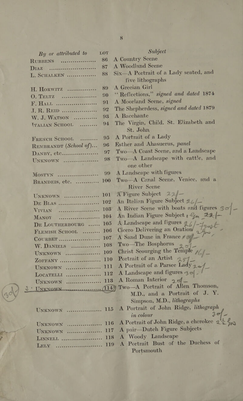 RUBBENSI. its v¥0.sceus seas 86 De, Waa ate eS ces 87 1) SCOALKEN “aecg:«suen tues 88 HH! HORWITZ Oiineeees &gt; soot 89 Ores eek. tee 80 a 8 A eee re oy ay 91 T. Fes REID (2 eelaew very se 92 W. J. WATSON ......0065 yi: aps ITALIAN SCHOOL ......0.- 94 FRENCH SCHOOL ......+s. 95 REMBRANDT (School of)... 96 DDANBY, GUC. 2e.+ 00s cdense&lt;eerd 97 UNKNOWN PERT UN or, rn coum ae cae WS 99 BRANDEIS, GUC... ...csseee*s 100 URENO Wile 2. sb cate 101 AMSA Se. oases pastes 102 VIVIAN © ccassucss&gt; steno 103 US De ee a eee 104 DE LOUTHERBOURG ...... 105 FLEMISH SCHOOL ......+s- 106 Co U RE. oss o's ceeens Pious 107 WV. EPANTEDS OO, ers. cnenen 108 TINKHOWN §.i..csseevecsessss 109 ZAQBUAITY .ccoscvacatebesscsses 110 TIRRNOWN csnccede ese e-5s 111 TAGCATETIN ..ie.ccree re.» veers 112 MIMENOWHE cfovicsccsccceseve 113 0 UNE Now ies 147) MONRNOWNM .ctoxeecsessbuukes 115 UBTIENO WH ie ceis tes 5 sagen 116 TINENOWN (fo eccsses seeemees 117 HOPE LL sce. seecemeeee** ¢ 118 At, Spree) Ae 119 Subject A Country Scene A Woodland Scene Six—aA Portrait of a Lady seated, and five lithographs A. Grecian Girl ‘* Reflections,” signed and dated 1874 A Moorland Scene, signed The Shepherdess, signed and dated 1879 A Bacchante The Virgin, Child. St. Elizabeth and St. John A Portrait of a Lady Esther and Ahasuerus, panel Two—A Coast Scene, and a Landscape Two—A Landscape with cattle, and one. other A. Landscape with figures Two—A Canal Scene. Venice, and a River Scene A Figure Subject 2 2} An Italien Figure Subject 44 /— —_ A Landscape and figures 9g me ty be, Cicero Delivering an Oratior Ye, A Sand Dune in France ¢ 4 Two—The Bosphorus 9 4 Christ Scourging the ee 1, Portrait of an Artist 4 « A Portrait of a Parsee Lady nef A Landscape and figures 4 | - / A. Roman. Interior Two—A Portrait of Allen Thomson, M.D., and a Portrait of J. Y. Simpson, M.D., lithographs A Portrait of John Ridge, lithograph in colour 3 A pair—Dutch Figure Subjects A Woody Landscape A Portrait Bust of the Duchess of Portsmouth