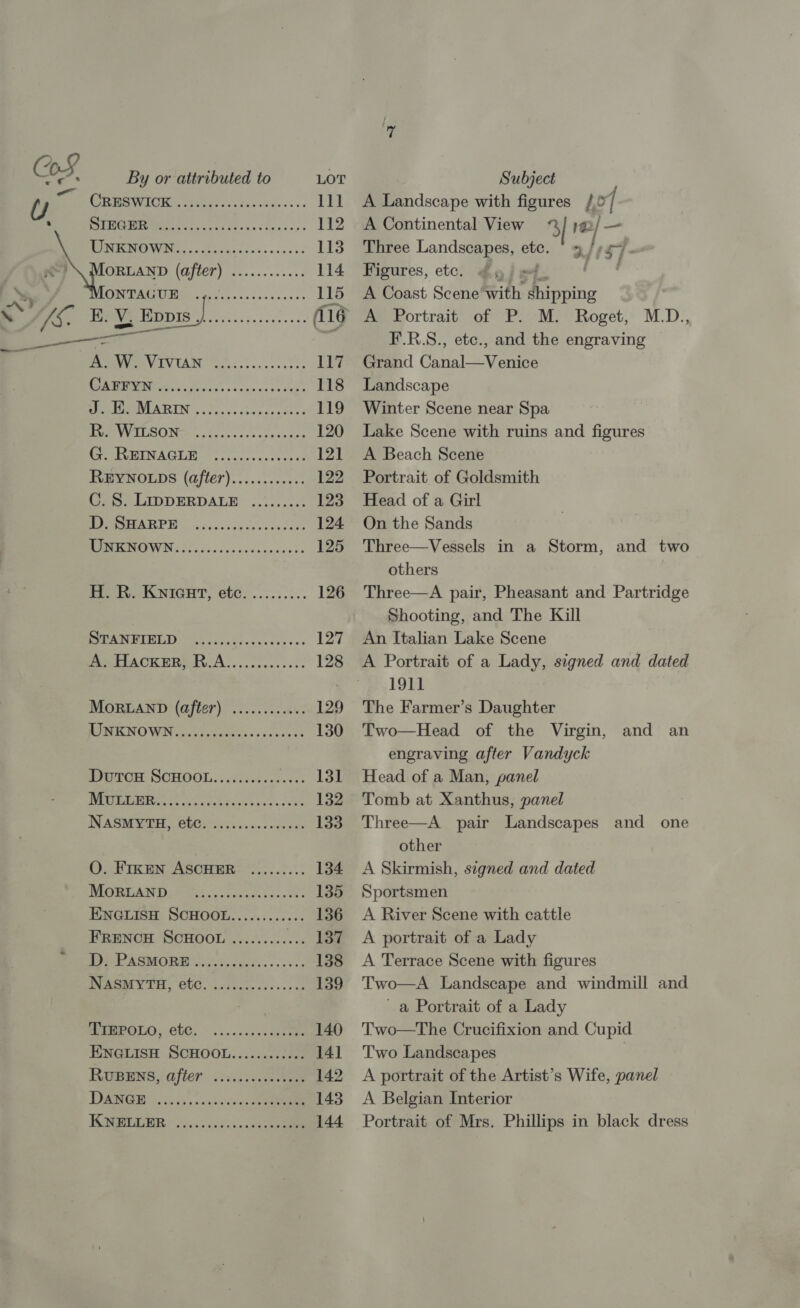  TRS IORS, Sead eas Cicieees 50s 111 SU ots A a 112 NTO WIN. .. decisis ccs. cous 113 ORLAND (after) ............ 114 ORTAGNI cacdi.s ss iens sce ce 115 E. V, Epp a terion e (116 | re DOREY TAN (vc... .ossaces 117 OP oy. fa&lt;ss's-cvussce sess 118 DEO UMMNEARING. 20.003. cadve Stes 119 MAE ILSON= su lecncecoscrdsden 120 PRePVBEWA GTN)” =).... .cereee, 121 REYNOLDS (after)............ 122 C28, LIDDERDALE ;........ 33 MUL TEP IG cies sc avne veo tees 124 MBO fo. foe cssosvccenass: 125 H. R. Knicur, etc. ......... 126 ON ee a 127 PeaIIACKE REN, A.....30.-0022 128 MOoRLAND (after) ............ 129 MORENO WN ee icuwatess ocesee cs 130 PIB@ICH SCHOOL... .vcreie.s.ces 1st PRR aes ses deb fants cea cee 132 DIASMWEE C6G 2027. x2. eanes 133 O. Fixen ASCHER: ......... 134 VIG AI Die oaks ences 135 ENGLISH SCHOOL............ 136 FRENCH SCHOOL ......... a De PEE AGMTORE Syst exes. osc 138 PVA Y TH CUC. cscdeae k&lt;s ss oo 139 HIMPOULO, CUC).....0c.0ccareee 140 ENGLISH SCHOOL......../... 141 KRUBENS, after .si..c.cceetee 142 DRE. ios «cannon ee 143 KKNBUEGR. 2... 066 dss.0, ee 144 A Landscape with figures /6 / A Continental View % 12/— Three Landscapes, ee aff g7- Figures, etc. £9} = rere A Coast Scene with Rrotiag A Portrait of P. M. Roget, M.D., F.R.S., etc., and the engraving Grand Canal—Venice Landscape Winter Scene near Spa Lake Scene with ruins and figures A Beach Scene Portrait of Goldsmith Head of a Girl On the Sands Three—Vessels in a Storm, and two others Three—A pair, Pheasant and Partridge Shooting, and The Kill An Italian Lake Scene A Portrait of a Lady, signed and dated 1911 The Farmer’s Daughter Two—Head of the Virgin, and an engraving after Vandyck Head of a Man, panel Tomb at Xanthus, panel Three—A pair Landscapes and one other A Skirmish, signed and dated Sportsmen A River Scene with cattle A portrait of a Lady A Terrace Scene with figures Two—A Landscape and windmill and a Portrait of a Lady Two—The Crucifixion and Cupid Two Landscapes A portrait of the Artist’s Wife, panel A Belgian Interior Portrait of Mrs. Phillips in black dress