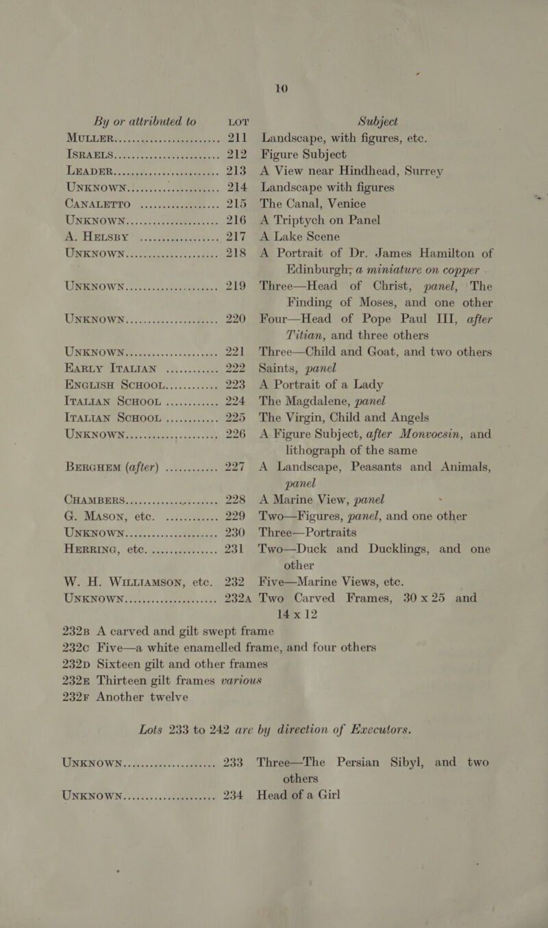By or attributed to LOT Subject MULLER A. Ces | 211 Landscape, with figures, ete. ARRATILS os thom sche eeiean’s * 212 Figure Subject UUBAD OR coe, cc ocaneees 213. A View near Hindhead, Surrey UNENOWN S500. &lt;eaeees&gt; 214 Landscape with figures CANADETYO ©.3.45.:heaeee..- 215 The Canal, Venice MIME NO WING, $s o:nqn a eeeeeiie on ee 216 &lt;A Triptych on Panel PL BUSR Yh yea eet tay 217 A Lake Scene WENO WIN Jc cgnumbhns sch eden 218 A Portrait of Dr. James Hamilton of Edinburgh; a@ miniature on copper - UNKNOWN..........:0000002.. 219 Three—Head of Christ, panel, ‘The Finding of Moses, and one other (CPG). res oe 220 Four—Head of Pope Paul III, after Titian, and three others Ohya (a). noe 221 Three—Child and Goat, and two others TUARL YOTATOAN 5h. so uxcnee 222 Saints, panel ENGLISH SCHOOL............ 223 A Portrait of a Lady TRAIZERENCHOOL ....,. bce 224 The Magdalene, panel ITALIAN SCHOOL ............ 225 The Virgin, Child and Angels UNKNOWN...............2..5.. 226 &lt;A Figure Subject, after Monvocsin, and lithograph of the same BERGHEM (after) ............ 227 A Landscape, Peasants and Animals, panel CHAMBERS............. Addin 228 A Marine View, panel . GaMASON, tte... Aides: 229 Two—Figures, panel, and one other WER OWI, ia-s sss cceapeneias 230 Three—Portraits EIRBRING, G60) 17) cote ees. 231 Two—Duck and Ducklings, and one other W. H. Wrtitamson, etc. 232 Five—Marine Views, etc. IMR NO WIN souks. eaten ines 2324 Two Carved Frames, 30x25 and 14x 12 2328 A carved and gilt swept frame 232c Five—a white enamelled frame, and four others 232p Sixteen gilt and other frames 2328 Thirteen gilt frames various 232F Another twelve Lots 233 to 242 are by direction of Executors. USENOWN,,. 0. pu5:-&gt; scores 233 Three—The Persian Sibyl, and two others UNENOWN. Ssvus s+ Geeny = 234 Head of a Girl