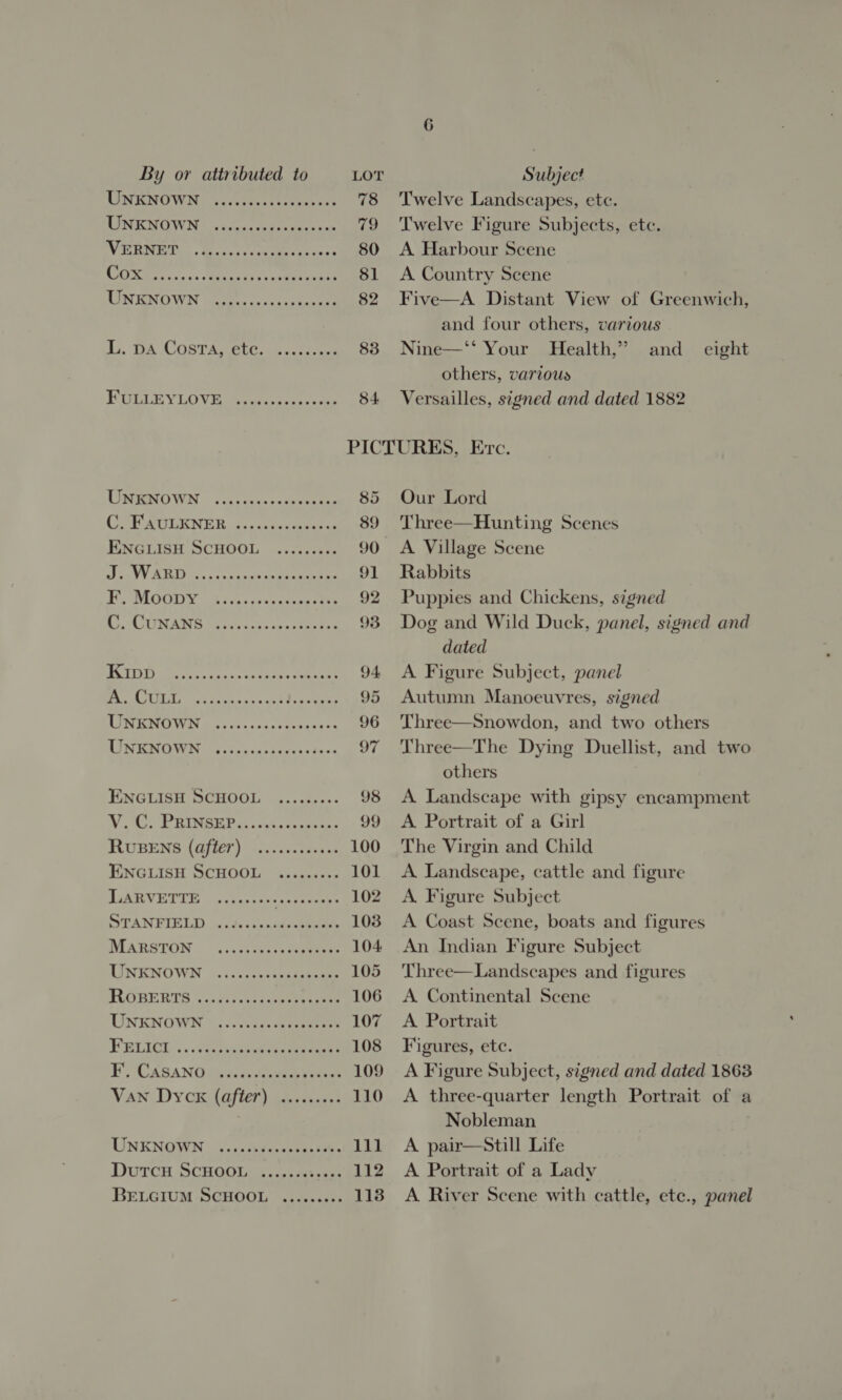 Subject Twelve Landscapes, ete. Twelve Figure Subjects, ete. A Harbour Scene A Country Scene Five—A Distant View of Greenwich, and four others, various Nine—‘‘* Your Health,” and others, various Versailles, signed and dated 1882 eight By or attributed to LOT AIMENOWIN \ccotsakceeteunyss 78 NINE ROWNS ¢ vctcasrdra cues 79 VERWET:.. Bices ccvadierr ates s 80 ks a, Se ee 81 LINGNDWN cateis vexe cect 82 1. ea CosTAvett a... 83 PUGLEY LOVE Ses0- see cee 84 TOMIRTOWR. -.cccanue&gt; cease 85 CRE AULENER 5. .cuec eee 89 ENGLISH SCHOOL ......00. 90 Sue ¥¥ AMG) os cup dsne ca pean 91 sD eters gan Beep bey epee hy oy 92 £2. ASUNANS te iuniassbscctectee 93 MADD qos ls pane desnsheseeiete 94 Pee Ls beet ies accent di neers 95 A VAMOMAIYEN sic was sksoSeene cee 96 ANON rn sh nsaccderess toss 97 ENGLISH SCHOOL ......... 98 Ws PRINSEP 2. .0.5- cares 99 RUBENS{O1E7) &lt;0a.5&lt;.000n03 100 ENGLISH SCHOOL ......... 101 PCy og w eres eee ees 102 STANFIELD a. 4s&lt;nnnideukeee’ 1038 MARSTON &lt;..sces suas 104 LINENOWN 4 iscncsiusedehaden 105 ROBRERUB 4G cacsdsccusneeee cee 106 UNENOWN ©...) csgescnpnieenee 107 FRUIGI .. Peony 108 PE; CASANOS, is ae vos 109 VAN Dy CRAIG{ICh) gt ccisss 110 UNKENGWN | ..&gt;iuesespee. Ge. 111 DuTCH SCHOOL: .....s6300 112 BELGIUM SCHOOL ..&lt;.eces- 113 Our Lord Three—Hunting Scenes A Village Scene Rabbits Puppies and Chickens, signed Dog and Wild Duck, panel, signed and dated A Figure Subject, panel Autumn Manoeuvres, signed Three—Snowdon, and two others Three—The Dying Duellist, and two others A Landscape with gipsy encampment A Portrait of a Girl The Virgin and Child A Landscape, cattle and figure A. Figure Subject A Coast Scene, boats and figures An Indian Figure Subject Three—Landscapes and figures A Continental Scene A Portrait Figures, ete. A Figure Subject, signed and dated 1863 A three-quarter length Portrait of a Nobleman A pair—Still Life A Portrait of a Lady A River Scene with cattle, ete., panel