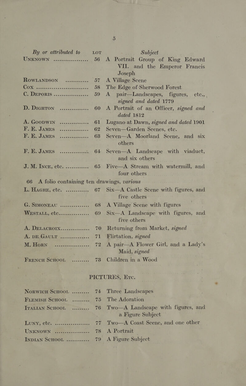 MUNMEMIORUN . .cckssdesessdesvae 56 HECMVEGANDISON.§ iccccdccscas 57 Os a eee ss 58 ROMP UDESSUSETS: . 5. 0c aces waa cds 59 OMLIGHTON = cs cccaceavy sss 60 SENSTIIVIN: . 0% cp cccaivecoee 61 ME URES. 5. cccs ches veces 62 NP PRAMES ges e cc. 63 OES AMERS ......0.000ce0% 64. sume ENCE CLC. is. 0. ccusee 65 oT A Portrait Group of King Edward VII. and the Emperor Francis Joseph A. Village Scene The Edge of Sherwood Forest A pair—Landscapes, figures, signed and dated 1779 A Portrait of an Officer, signed and dated 1812 Lugano at Dawn, signed and dated 1901 Seven—Garden Scenes, etc. Seven—A Moorland Scene, and six others etc., Seven—A Landscape with viaduct, and six others Five—A. Stream with watermill, and four others L. Hacug, etc. G. SIMONEAU BVSSTATA. CLC.......00..0000- 12 OM 1 8 ea 70 i TOA ET... vac evan ce righ (ne SE ee ee 72 FRENCH SCHOOL ........: 73 Six—A Castle Scene with figures, and five others A Village Scene with figures Six—A Landscape with figures, and five others Returning from Market, signed Flirtation, signed A. pair—A. Flower Girl, and a Lady’s Maid, signed Children in a Wood 74 75 LTATHAN. SCHOOL . ..2%ex-,. 76 NorwicH ScHOOL eoreeoeeee FLEMISH SCHOOL ereereeee 1G eat a a, SO pee 77 UNKNOWN eter......ccce 78 IMDIAN SCHOOL seges .s acsas 79 Three Landscapes The Adoration Two—A Landscape with figures, and a Figure Subject Two—A Coast Scene, and one other A Portrait — A Figure Subject