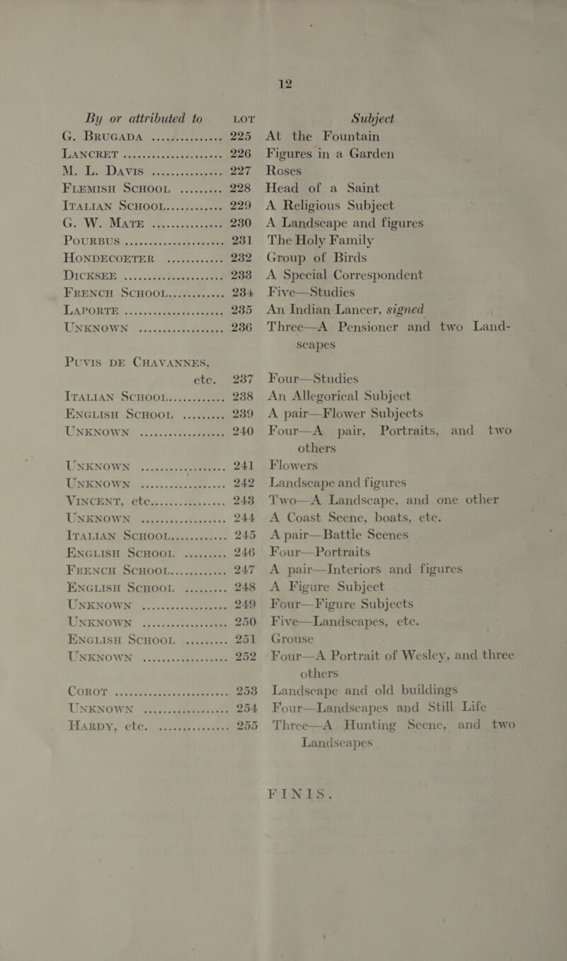 G.ABRUGADA iA saeiee 225 TANCRET 4. cee 226 Mieke. aD AVES RSS, ccna eee 227 FLEMISH SCHOOL ...2...:. 228 ITALIAN SCHOOL... ue 229 Ge OW MAAR pesos ee 230 POURBUS aie cc ssp 231 HONDECOETER, 4..03...0000 232 DICKBEY 5... 5..i00) Peottsaeeee 233 FRENCH SCHOOL.,-isuesee0 234 “DARGBI!:.. sc: Z¢ceae eee 235 UNEMOWN |... <cdessndeaeene 236 Puvis DE CHAVANNES, etc. 237 ITALIAN SCHOOL:...<ieuneee 238 ENGLISH SCHOOL ......... 239 UNKNOWN ich ccs Bade 240 UNENOWN .cnscussscteeee: 241 Uren Wie cs... ee ae 242 Vinten’, Jabte.:, . Bec. xi 243 UNO WN See en. ee 244, ITALIAN SGHOOL cea nsaed-s- 245 ENGLISH( SCHOOL .vigeees 246 FRENCH. SCHOOL. .. o«<ss<00s 247 ENGLISH SCHOOL ......... 248 UNKNOWN 4. ..0i.0. ee 249 UNKNOWN. ...cbcesaseeseeree 250 ENGLISH SCHOOL *......-.- 251 UUNENOWMN \....20:5/ceee 252 COROT - .iccceuccity eee 253 UNENOWN. “igss-.dseneerweb. 254 Hawow, etc... ivnestiae 255 12 At the Fountain Figures in a Garden Roses Head of a Saint A. Religious Subject A Landscape and figures The Holy Family Group of Birds A Special Correspondent Five—Studies An Indian-Lancer, signed Three—A Pensioner and two Land- scapes Four—Studies An Allegorical Subject A pair—Flower Subjects Four—A_ pair, Portraits, others Flowers  and two Landscape and figures Two—A Landscape, and one other A Coast Scene, boats, etc. A pair—Battie Scenes Four— Portraits A pair—Interiors and figures A Figure Subject Four—Figure Subjects Five—Landscapes, etc. Grouse | Four—A Portrait of Wesley, and three others Landscape and old buildings Four—Landscapes and Still Life Three—A. Hunting Scene, and two Landscapes FINIS.