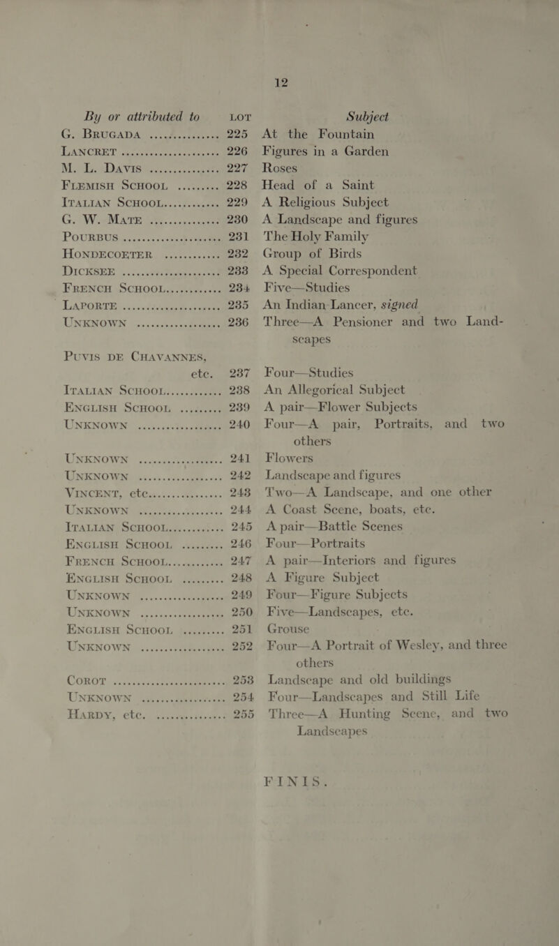 G.ABRUGADA iA saeiee 225 TANCRET 4. cee 226 Mieke. aD AVES RSS, ccna eee 227 FLEMISH SCHOOL ...2...:. 228 ITALIAN SCHOOL... ue 229 Ge OW MAAR pesos ee 230 POURBUS aie cc ssp 231 HONDECOETER, 4..03...0000 232 DICKBEY 5... 5..i00) Peottsaeeee 233 FRENCH SCHOOL.,-isuesee0 234 “DARGBI!:.. sc: Z¢ceae eee 235 UNEMOWN |... &lt;cdessndeaeene 236 Puvis DE CHAVANNES, etc. 237 ITALIAN SCHOOL:...&lt;ieuneee 238 ENGLISH SCHOOL ......... 239 UNKNOWN ich ccs Bade 240 UNENOWN .cnscussscteeee: 241 Uren Wie cs... ee ae 242 Vinten’, Jabte.:, . Bec. xi 243 UNO WN See en. ee 244, ITALIAN SGHOOL cea nsaed-s- 245 ENGLISH( SCHOOL .vigeees 246 FRENCH. SCHOOL. .. o«&lt;ss&lt;00s 247 ENGLISH SCHOOL ......... 248 UNKNOWN 4. ..0i.0. ee 249 UNKNOWN. ...cbcesaseeseeree 250 ENGLISH SCHOOL *......-.- 251 UUNENOWMN \....20:5/ceee 252 COROT - .iccceuccity eee 253 UNENOWN. “igss-.dseneerweb. 254 Hawow, etc... ivnestiae 255 12 At the Fountain Figures in a Garden Roses Head of a Saint A. Religious Subject A Landscape and figures The Holy Family Group of Birds A Special Correspondent Five—Studies An Indian-Lancer, signed Three—A Pensioner and two Land- scapes Four—Studies An Allegorical Subject A pair—Flower Subjects Four—A_ pair, Portraits, others Flowers  and two Landscape and figures Two—A Landscape, and one other A Coast Scene, boats, etc. A pair—Battie Scenes Four— Portraits A pair—Interiors and figures A Figure Subject Four—Figure Subjects Five—Landscapes, etc. Grouse | Four—A Portrait of Wesley, and three others Landscape and old buildings Four—Landscapes and Still Life Three—A. Hunting Scene, and two Landscapes FINIS.