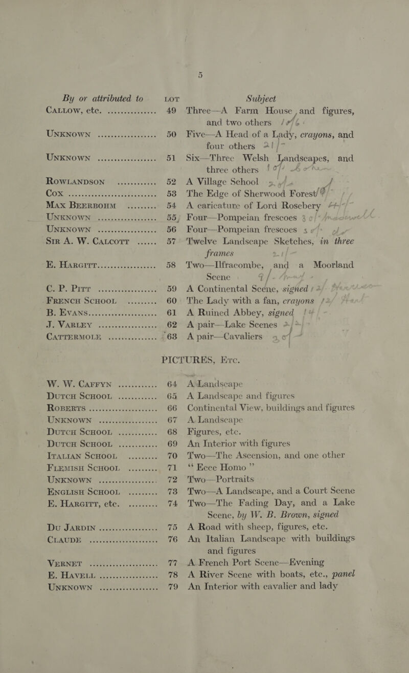 CALLOW,(etan titi CAtee ee - 49 Three—A Farm House ,and figures, and two others /+/4 TINENOWIN «osc cnaehectores :.t 50 Five—A Head of a Lady, crayons, and four others #! / BESENOWN, ..ccsvs sch teres 51 Six—Three Welsh Landscapes, and three others /°// + ROWLANDSON .......eeees 52 A Village School »,, F A ES Ne ES eee BE 58 The Edge of Sherwood Forest/? Max BEERBOHM ......... 54 A caricature of Lord Rosebery At}: DPR WI ine ccy ses oda e 55, Four—Pompeian frescoes ° BONENOWN: vo crece- ocetbeses 56 Four—Pompeian frescoes 4 »/ siz A. W. CALCoTT ...... 57 ‘Twelve Landscape Sketches, in three frames Bie PUMRGEET:. 5... soks vs des 58 Two—llfracombe, and a Moorland Scene 4 ES ys 59 A Continental Scene, signed /. FRENCH SCHOOL ......... 60 The Lady with a fan, crayons RPMs seve che Caen 61 <A Ruined Abbey, signed RY REERIE'Y, os piu ns ss'vv'v vy oy 62 A pair—Lake Scenes >, CAreEeMOL ie... “63 A pair—Cayvaliers { PICTURES, Erc. VOW GAEEYN oocvccat vase 64 A Landscape DUTCH SCHOOL), '.c6.0..000-- 65 A Landscape and figures 022) be Se ae 66 Continental View, buildings and figures MINING WN © cde cvehorevs fare 67 A.Landscape Durem ScHoon <t2.:...... 68 Figures, etc. DuTcH SCHOOL ............ 69 An Interior with figures Ira TAN SCHOOL ”...<:.2:. 70 Two—The Ascension, and one other FLEMISH SCHOOL ......... 71 ‘‘ Kece Homo ” RINK WEEN Syn .civideds et 72 Two—Portraits ENGLISH SCHOOL ......... 73 Two—A Landscape, and a Court Scene HAH ARGirr, ete. ........ 74 Two—The Fading Day, and a Lake Scene, by W. B. Brown, signed POL PARDIN “vreet yuu tere ean) 75 A Road with sheep, figures, etc. Cueuie ©). Vie dees socee 76 An Italian Landscape with buildings and figures WEENET “SRE eter 77 A French Port Scene—Evening OARS @ Bnet Oke Sg Aree 78 <A River Scene with boats, etc., panel