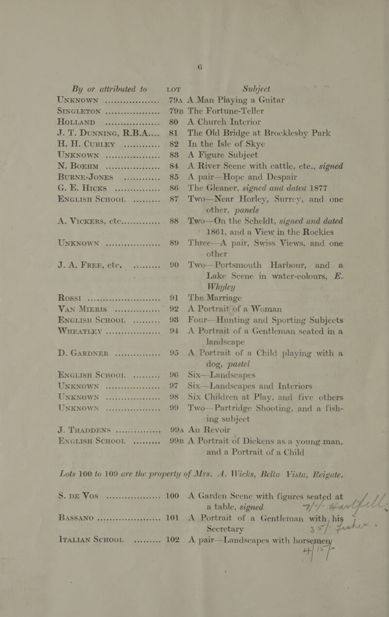  SINGLETON oye tess cpheeebans 798 The Fortune-Teller — LI OLGANT ee ted. .s woes ce 80 <A Church Interior J.T. DunninG, R.B.A..... 81 The Old Bridge at Brocklesby Park Es CoRi Eva sss. 82 In the Isle of Skye UNENOVWN: 6.052007. Gardin 88 A Figure Subject NOBROnRTM ...ic50 eek 84 A River Scene with cattle, etc., signed BURNE-JONES —.......0004. 85 A pair—Hope and Despair Git. Hire nae. tn 86 The Gleaner, signed and dated 1877 ENGLISH SCHOOL .......:. 87 Two—Near Horley, Surrey, and one other, panels A. VICKERS, etc............. 88 Two—On the Scheldt, signed and dated 1861, and a View in the Rockies LINENOWIN 155 05 burey nis ccomgeas 89 Three—A pair, Swiss Views, and one other eR i a ce ee 90 Two—Pertsmouth Harbour, and. a Lake Scene in water-colours, EF. Whyley BOBS. &amp;, BeBe pce 91 The Marriage VANOMIERIO. Gh. . cas uxarhs 92 A Portrait of a Woman ENGLISH SCHOOL ......... 93 Four—Hunting and Sporting Subjects WEOEATRY 5+ tae chscht cee 94 <A Portrait of a Gentleman seated in a landscape D GARDNER. Soicusees 95 A Portrait of a Child playing with a | dog, pastel ENGLISH SCHOOL ......... 96 Six—Landscapes UNREREWN 4934.4) 5.00ee 97 Six—Landscapes and Interiors TINTON «. pees sep ee 98 Six Children at Play, and five others UNENGWN .sc.rnss)h-poe 99 Two—Partridge Shooting, and a fish- ing subject J. JEHATIDENS: «25.40.04. 994 Au Revoir ENGLISH SCHOOL ......00 99B A Portrait of Dickens as a young man, and a Portrait of a Child Lots 100 to 109 are the property of Mrs. A. Wicks, Bella Vista, Reigate. SW OSM acess cued eat 100 A Garden Scene with figures seated at y 7, VA a table, signed Wf ¢hawfr*—>~E RiAGBANO, Secs). t. dank Beene 101. A Portrait of a Gentleman with, his j Secretary 3 / a A eceeettl ITALIAN SCHOOL... 2.005550 102. A pair  Landscapes with horseme aie