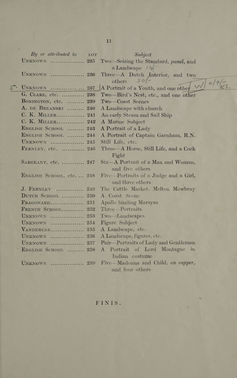  By or attributed to ROT Subject UISIENO WN oo. Dsdivics<ssuwee 235 'Two—Seizing the Standard, panel, and aLandscape / +4 ~ ER OVUNG 9s of cas stvesscssen 236 Three—A Dutch Interior, and two. others F6I- ¢ 5™ UNKNOWN eee esses sees es, 237 [A Portrait of a Youth, and one other _ nae. ABE GUCY cc. eais's cee « 238 Two—Bird’s Nest, etc., and one ii BoNINGTON, etc. ......:.. 239 ‘Two—Coast Scenes m. DE-BREANSKI °:.....:.. 240 A Landscape with church Peer MSL LER 6. .0s0i. os. 241 An early Steam and Sail Ship CSG EMINGE His. ...0cc2.0 003 242 <A Marine Subject ENGLIsH SCHOOL .:....... 243 <A Portrait of a Lady ENGLISH SCHOOL ......... 244 <A Portrait of Captain Garnham, R.N. MERE OONY N. Ose o'r docs slice ees 245 Still Life, ete. eerie CLO .,.. ores cins 246 Three-—A Horse, Still Life, and a Cock Fight WARGHANT, €UC. ......000005 247 Six—A Portrait of a Man and Woman, and five others ENGLISH SCHOOL, etc. ... 248 Five—Portraits of a Judge and a Girl, and three others CRILIEN oo uy cess ezess 249 The Cattle Market. Melton Mowbray Durch ScHoo. ............ 250 <A Coast Scene PEPLAGONARD 0... cess fe oe costs 251 Apollo binding Marsyas FRENCH SCHOOL............ 252 Three—Portraits MRM OWEN Oo ccc. ce vueasss sve 253 Two—tLandscapes WEGNOWN fo. iccessevs orks: 254 Figure Subject MOAR OAR. 65 oc ecoug. «tress 255 <A Landscape, etc. MICRO Noose i's ests fps 256 <A Landscape, figures, etc. MNO WN Ac ciciscehect sae. 257 Pair—-Portraits of Lady and Gentleman ENGLISH SCHOOL ......... 258 A Portrait of Lord Montague im Indian costume | PROMO WING sages da vas scat 259 Five—Madonna and Child, on copper, and four others FINI &amp;.
