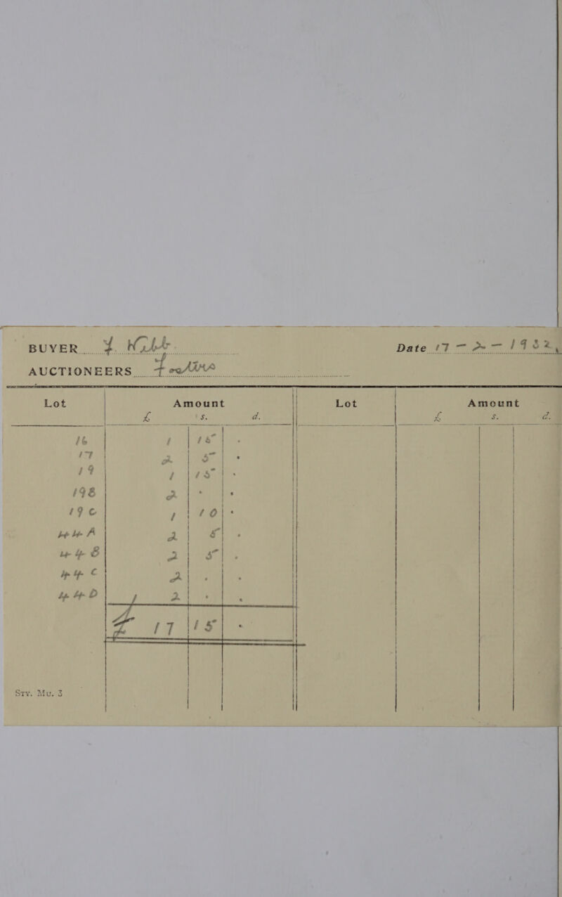 Date.17 ee oe BUYER... AUCTIONEERS Lot d.    