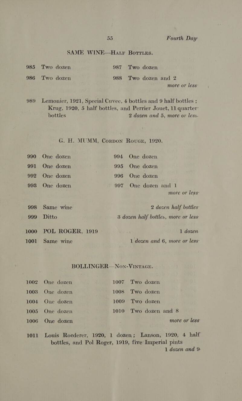 985 986 989 990 991 992 993 998 999 1000 1001 1002 1003 1004 1005 1006 1011 55 Fourth Day SAME WINE—Hatur Borr.es. Two dozen 987 Two dozen Two dozen 988 Two dozen and 2 more or less: Lemonier, 1921, Special Cuvee, 4 bottles and 9 half bottles ; Krug, 1920, 5 half bottles, and Perrier Jouet, 11 quarter’ bottles 2 dozen and 5, more or less. G. H. MUMM, Corpon Rouceg, 1920. One dozen 994 One dozen One dozen 995 One dozen One dozen 996 One dozen One dozen 997 One dozen and 1 more or less Same wine 2 dozen half bottles Ditto 3 dozen half bottles, more or less POL ROGER, 1919 1 dozen Same wine 1 dozen and 6, more or less: BOLLINGER—Non-VInNTAGE. One dozen 1007 Two dozen One dozen 1008 Two dozen One dozen 1009 Two dozen One dozen 1010 Two dozen and 8 One dozen. more or less Louis Roederer, 1920, 1 dozen; Lanson, 1920, 4 half bottles, and Pol Roger, 1919, five Imperial pints