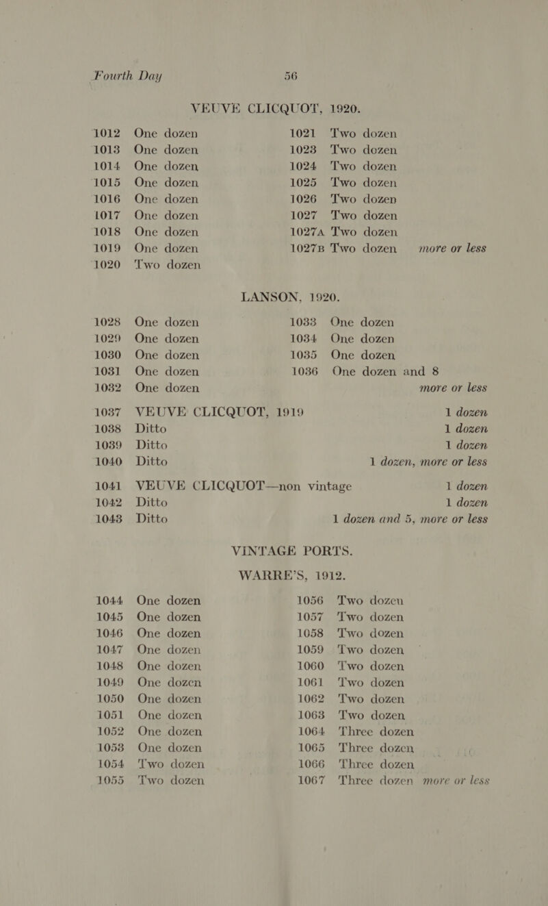 VEUVE CLICQUOT, 1920. 1012 One dozen 1021 Two dozen 1013 One dozen 1023 Two dozen 1014 One dozen 1024 Two dozen 1015 One dozen 1025 ‘Two dozen 1016 One dozen 1026 Two dozen 1017 One dozen 1027 Two dozen 1018 One dozen 10274 Two dozen 1019 One dozen 10278 Two dozen more or less 1020 Two dozen LANSON, 1920. 1028 One dozen 1033. One dozen 1029 One dozen 1034 One dozen 1030 One dozen 1035 One dozen 1031 One dozen 1036 One dozen and 8 10382 One dozen more or less 1037 VEUVE CLICQUOT, 1919 1 dozen 1038 Ditto 1 dozen 1039 Ditto 1 dozen 1040 Ditto 1 dozen, more or less 1041 VEUVE CLICQUOT—non vintage 1 dozen 1042 Ditto 1 dozen 1043 Ditto 1 dozen and 5, more or less VINTAGE PORTS. WARRE’S, 1912. 1044 One dozen 1056 Two dozen 1045 One dozen 1057 Two dozen 1046 One dozen 1058 ‘Two dozen 1047 One dozen 1059 ‘Two dozen 1048 One dozen 1060 ‘Two dozen 1049 One dozen 1061 T'wo dozen 1050 One dozen 1062 'Two dozen 1051 One dozen 1063. Two dozen 1052 One dozen 1064 Three dozen 1053 One dozen 1065 Three dozen 1054 Two dozen 1066 Three dozen 1055 Two dozen 1067 Three dozen more or less