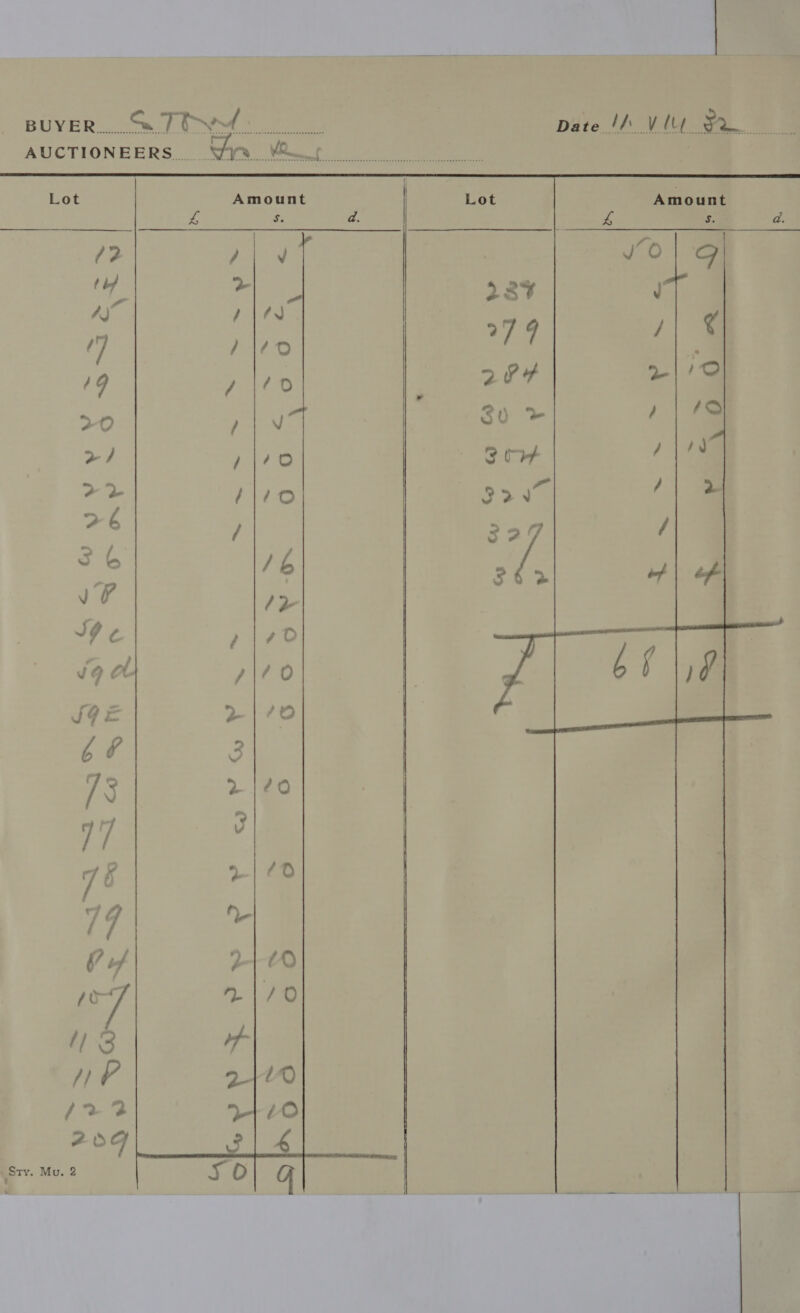  BUYE R. aTrue.: ‘hes ae Date // VIL 2     Amount re Ss. d. HD | 