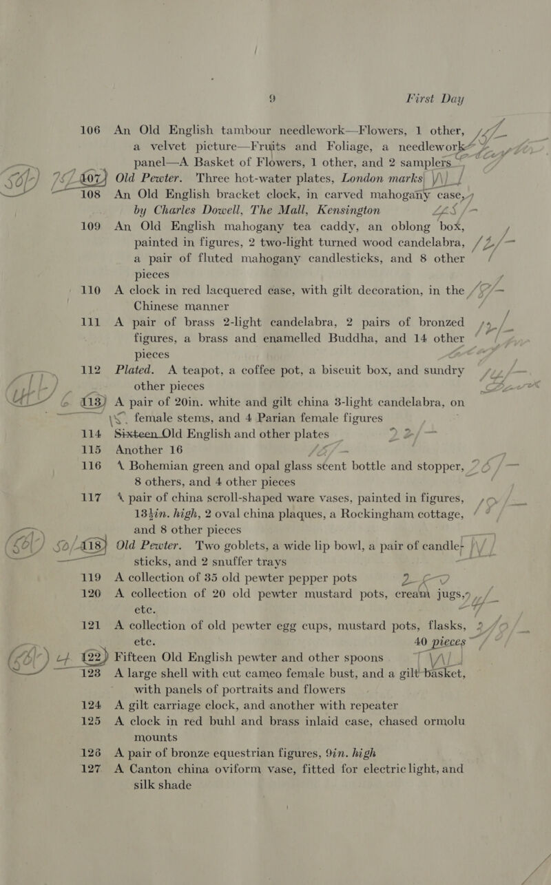 fo (28) SoU 4 S L—_— eal 9 First Day 106 An Old English tambour needlework—Flowers, 1 other, panel—A. Basket of Flowers, 1 other, and 2 samplers by Charles Dowell, The Mall, Kensington LLS 109 An Old English mahogany tea caddy, an oblong box, painted in figures, 2 two-light turned wood candelabra, a pair of fluted mahogany candlesticks, and 8 other pieces Chinese manner 111 <A pair of brass 2-light candelabra, 2 pairs of bronzed figures, a brass and enamelled Buddha, and 14 other pieces 112 Plated. A teapot, a coffee pot, a biscuit box, and sundry other pieces - os) A. pair of 20in. white and gilt china 3-light candelabra, on ~~ \X female stems, and 4 Parian female figures 114 S#xteen_Old English and other pistes 2.2 115 Another 16 116 ‘\ Bohemian green and opal glass sCent ‘bottle and stopper, 8 others, and 4 other pieces 117 =‘ pair of china scroll-shaped ware vases, painted in figures, 13}in. high, 2 oval china plaques, a Rockingham cottage, and 8 other pieces sticks, and 2 snuffer trays “A - 119 A collection of 35 old pewter pepper pots es KO 120 A collection of 20 old pewter mustard pots, cream) JUgs./ m3 etc. 121 A collection of old pewter egg cups, mustard pots, flasks, ete. 40 pieces * (22) Fifteen Old English pewter and other spoons 1 WAT za 123 =A large shell with cut cameo female bust, and a gilt banieek with panels of portraits and flowers 124 A gilt carriage clock, and another with repeater 125 A clock in red buhl and brass inlaid case, chased ormolu mounts silk shade