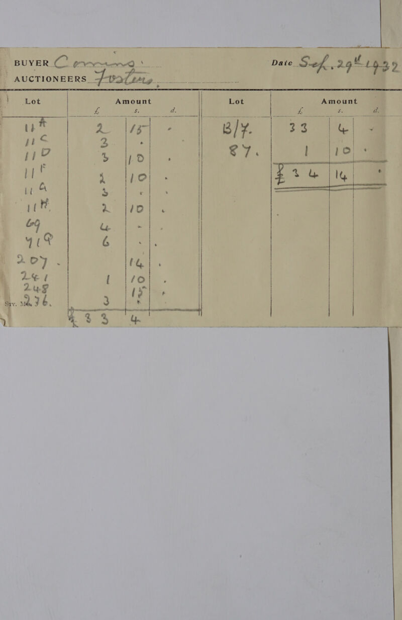 BUYER. Ce Ow AUCTIONEERS. Sr           ¥ Let Amount “Ta bina: pee we Ne d. lage Eu A \f6y ia ges 2 ans % ‘a i 4 Lo} 1p &amp; 3 : ara 2 &amp;G iy 41% G 2. Oy » Ler [ » 2uUZ Srv. a tb. 3 as 1 , See ee   