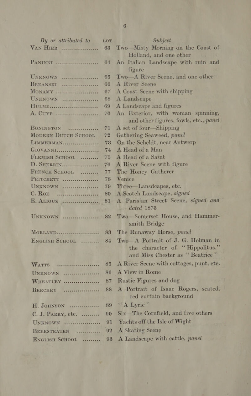 By or attributed to VAN HIER PRSINNEE, . lace eae eeeta as UNKNOWN BREANSKI MonaMy eeeeerereereseeeseeee eee eereereoeeeeeesee eeeeeeeeereeeeeseseeee eeeeee errors eeeeeeeee ESONINGION (Biss << -xdesee en MopERN Dutcu ScHOooL LIMMERMAN. dest. ssecis bag (SIOVANWNI...: 220 teens esa F'LEMISH SCHOOL ......... 1), SRGRGIN 4. os. esas eee FRENCH SCHOOL PRITCHETT UNKNOWN C. Ror soe eeeeee ee eee ee ee eee ee ee eee eeeesre esses eeees WatTTSs UNKNOWN WHEATLEY eee eee eee ereeeaene BEECHEY eee eee eee eer ereeee H. JOHNSON ore ees ere eee eee C. J. Parry, etc. eereerees UNKNOWN BEERSTRATEN ENGLISH SCHOOL Subject Two—Misty Morning on the Coast of Holland, and one other An Italian Landscape with ruin and figure Two—aA River Scene, and one other A River Scene A Coast Scene with shipping A Landscape A Landscape and figures An Exterior, with woman spinning, and other figures, fowls, etc., panel A set of four—Shipping Gathering Seaweed, panel On the Scheldt, near Antwerp A Head of a Man A Head of a Saint A River Scene with figure The Honey Gatherer Venice Three—Lansdcapes, etc. A Scotch Landscape, signed A Parisian Street Scene, signed and dated 1873 Two—Somerset House, and Hammer- smith Bridge The Runaway Horse, panel Two—A Portrait of J. G. Holman in the character of ‘‘ Hippolitus,”’ and Miss Chester as ‘‘ Beatrice ”’ A River Scene with cottages, punt, ete. A View in Rome Rustic Figures and dog A Portrait of Isaac Rogers, seated, red curtain background ** A Lyric” Six—The Cornfield, and five others Yachts off the Isle of Wight A Skating Scene A Landscape with cattle, panel