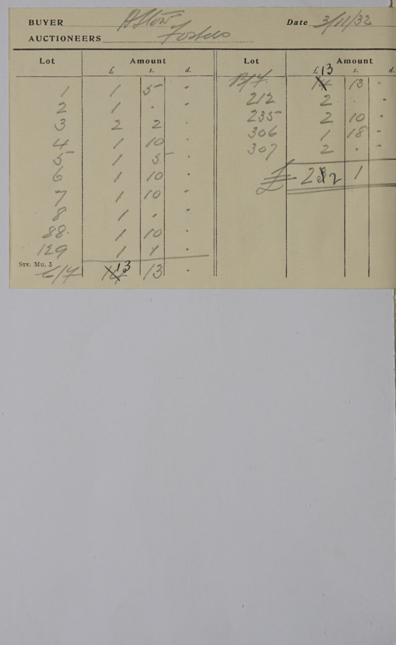  /L9 ’ ; f ake Sry. Mv. 3 é A I sere as one penal —, cents - os cr” / - Cee S ——«< om /