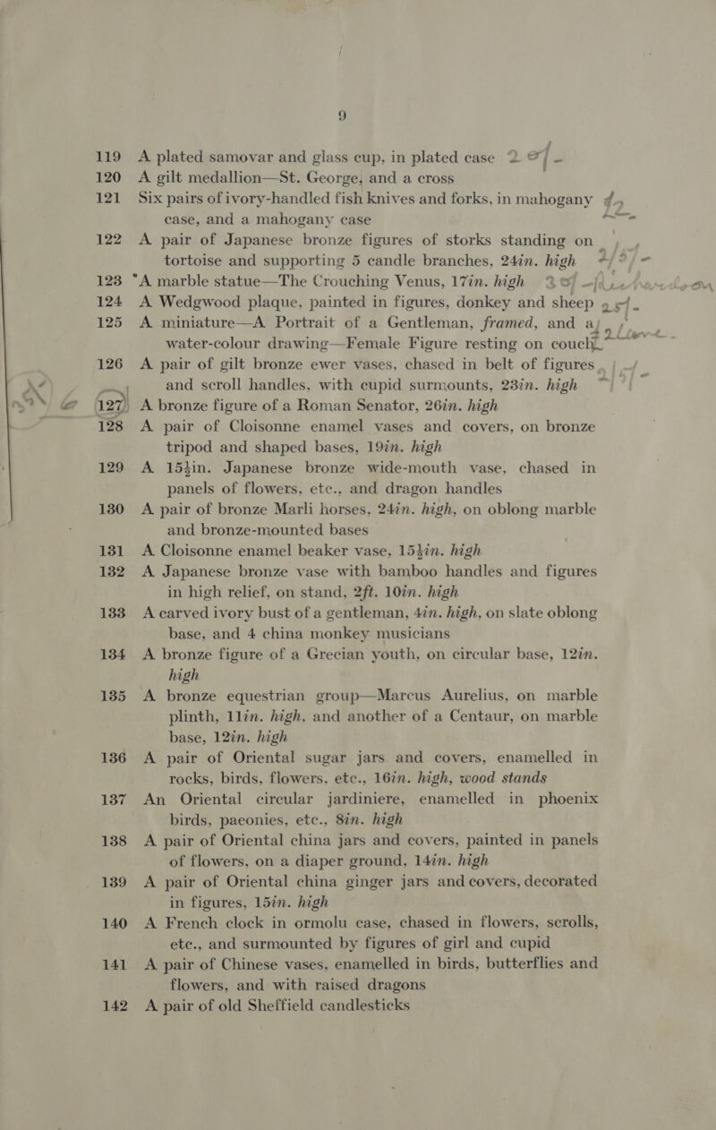 A plated samovar and glass cup, in plated case 2 &amp;/ — A gilt medallion—St. George, and a cross ; Six pairs of ivory-handled fish knives and forks, in mahogany #., case, and a mahogany case LL A pair of Japanese bronze figures of storks standing on tortoise and supporting 5 candle branches, 24in. high &lt;&lt;) °) = “A marble statue—The Crouching Venus, 17in. high %© Ps, A Wedgwood plaque, painted in figures, donkey and sheep 9 «/ 4 = - A miniature—A Portrait of a Gentleman, framed, and aj, , water-colour drawing—Female Figure resting on couch. A pair of gilt bronze ewer vases, chased in belt of figures and scroll handles, with cupid surmounts, 237n. high A pair of Cloisonne enamel vases and covers, on bronze tripod and shaped bases, 19in. high A 154in. Japanese bronze wide-mouth vase, chased in panels of flowers, etc., and dragon handles A. pair of bronze Marli horses, 24in. high, on oblong marble and bronze-mounted bases A Cloisonne enamel beaker vase, 154in. high A Japanese bronze vase with bamboo handles and figures in high relief, on stand, 2ft. 10in. high A carved ivory bust of a gentleman, 47n. high, on slate oblong base, and 4 china monkey musicians A bronze figure of a Grecian youth, on circular base, 127n. high A bronze equestrian group—Marcus Aurelius, on marble plinth, llin. high, and another of a Centaur, on marble base, 12¢n. high A pair of Oriental sugar jars and covers, enamelled in rocks, birds, flowers, etc., 167n. high, wood stands An Oriental circular jardiniere, enamelled in phoenix birds, paeonies, etc., 8in. high A pair of Oriental china jars and covers, painted in panels of flowers, on a diaper ground, 147n. high A pair of Oriental china ginger jars and covers, decorated in figures, 15in. high A French clock in ormolu case, chased in flowers, scrolls, etc., and surmounted by figures of girl and cupid A pair of Chinese vases, enamelled in birds, butterflies and flowers, and with raised dragons A pair of old Sheffield candlesticks