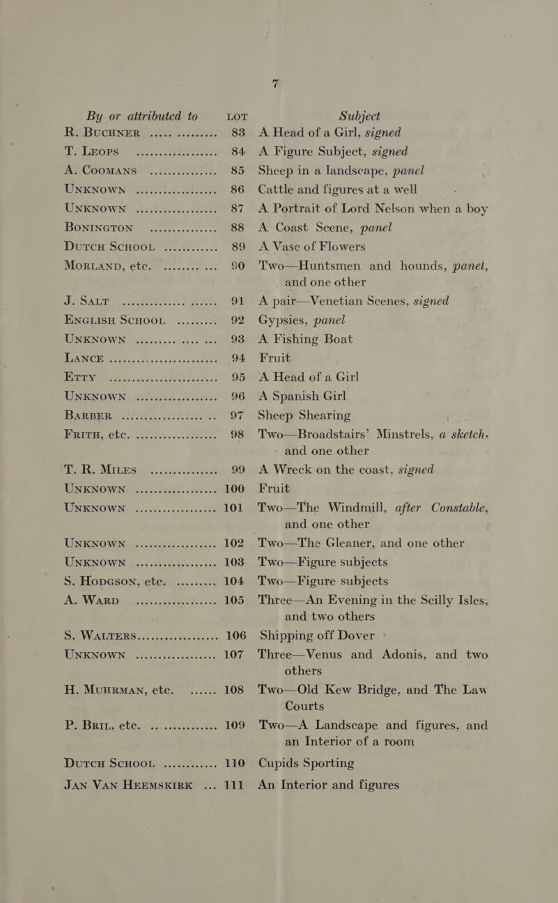 R. BUCHNER ee LROPS. crite, ea | eee ere eee eee J. SALT BARBER ereeeeeere eee eseeee FRITH, etc. T. R. MILEs UNKNOWN eee eere eee ereeree eee ere eee eee eeeves UNKNOWN oo eee ree eereeree eee oem eee ereereeereesee eoe reese eeeeeeeeee eeereeeee A. WaRrD eee eee eeeeeeeeesee Pee VALOR RS, 28. welee UNKNOWN eeereesreeeseeeeeee H. Munrnmay, ete. eeeeee BPSBri.. ete: DutcHu ScHOooL eee eee eee ree JAN VAN HEEMSKIRK A Head of a Girl, signed A Figure Subject, signed Sheep in a landscape, panel Cattle and figures at a well A. Portrait of Lord Nelson when a boy A Coast Scene, panel A Vase of Flowers Two—Huntsmen and hounds, panel, and one other A pair—Venetian Scenes, signed Gypsies, panel A Fishing Boat Fruit A. Head of a Girl A Spanish Girl Sheep Shearing Two—Broadstairs’ Minstrels, a sketch. and one other A Wreck on the coast, signed Fruit Two—The Windmill, after Constable, and one other Two—The Gleaner, and one other Two—Figure subjects Two—Figure subjects Three—An Evening in the Scilly Isles, and two others Shipping off Dover Three—Venus and Adonis, and two others Two—Old Kew Bridge, and The Law Courts Two—A Landscape and figures, and an Interior of a room Cupids Sporting An Interior and figures