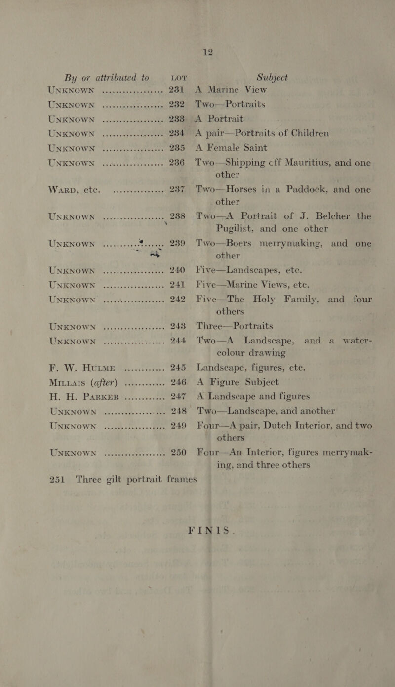 WWENOWN Vdelanee cian cs 231 UTINEKNOWN | 33 )ccbie ee eee 282 UNENOWN. . .ciahceecbuelacvl 233 UNKNOWN &gt; ..s0saus count 234 TINKNOWN “toccvakes coebeene 235 UNENOWN. AACIEG oes 236 WARD, Webes i. Aone 237, UD NEMO VOM Mk... onan cseneueee _ 238 y UNKNOWN ........- : Fa Bes 8. 239 LIN BRNO Ses vata nct ees ocean 240 UI NEENIRIOND A waco cc tc seas sas 241 UNBROWN «1.00. .scepamense 242 TIN KNOWN Bese c case sdter es 243 VERENOWN Oi ccde vue cede kaye 244 WlVW.. FALUEM Bas. acta deo 245 MILLAIs ((after)” tok... cievams 246 HH: Hi SPAREKERS... 1 +hss0 247 TON KNW WI bud ia cde cs be 248 UNKNOWN .ogsibs iss. eee 249 WNENOWN &lt;eteevee.. sm 250 251 Three gilt portrait frames F 12 A Marine View Two—Portraits A Portrait A pair—Portraits of Children A Female Saint Two—Sshipping cff Mauritius, and one other Two—Horses in a Paddock, and one other Two—A Portrait of J. Belcher the Pugilist, and one other Two—Boers merrymaking, and one other Five—Landscapes, ete. Five—Marine Views, etc. Five—The Holy Family, and four others Three—Portraits Two—A Landscape, and a _ water- colour drawing Landscape, figures, ete. A Figure Subject A Landscape and figures Two—Landscape, and another Four—A pair, Dutch Interior, and two others Four—An Interior, figures merrymak- ing, and three others IB 1S.
