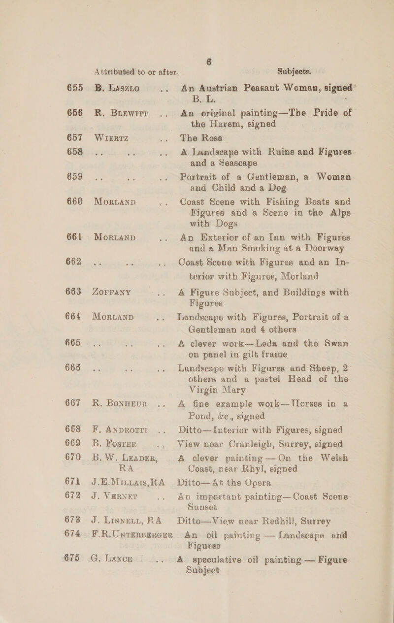 655 656 657 658 659 660 661 662 663 664 865 666 667 668 669 670 671 672 673 674 675 Attributed to or after, B. Laszio R. Biewitr MorLAND MorRLAND ZOFFANY MorbLanpD R. BonHEeur F, ANDROTTI B. Foster B. W. Leaner, RA J.E.Minuais,RA J. VERNET J. Linnecpt, RA F.R.UNTERBERGER 6 Subjects. An Austrian Peasant Woman, signed’ B, L. i An original painting—The Pride of the Harem, signed The Rose A Landscape with Ruins and Figures and a Seascape Portrait of a Gentleman, a Woman and Child and a Dog Coast Scene with Fishing Boats and Figures and a Scene in the Alps with Dogs An Exterior of an Inn with Figures and a Man Smoking at a Doorway Coast Scene with Figures and an In- terior with Figures, Morland A Figure Subject, and Buildings with Figures Landscape with Figures, Portrait of a Gentleman and 4 others A clever work-—-Leda and the Swan on panel in gilt frame Landscape with Figures and Sheep, 2 others and a pastel Head of the Virgin Mary A fine example work— Horses in a Pond, &amp;c., signed Ditto— Interior with Figures, signed View near Cranleigh, Surrey, signed A clever painting —On the Welsh Coast, near Rhyl, signed Ditto— At the Opera An tmportant painting— Coast Scene Sunset Ditto—View near Redhill, Surrey An oil painting — Landscape and Figures A speculative oil painting — Figure: Subdject