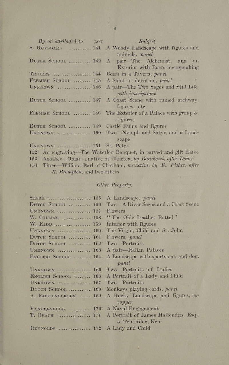 ST RAIVSDAREO © irik. 141 Duwtce ‘ScHoot ..:22.. 024 142 DETERS os iy ee ree, 144 FLEMISH SCHOOL ......... 145 TINENOWN Seciihe MPR Ae. 146 DUTCH SCHOO ii. Se. 147 MEEMISH SCHOOL .¢::..&lt;: 148 DutcuH SCHOOL ............ 149 MEM OWN Fodecideanese sch r 150 HRI NWN ieec ole eee te 151 “9 A Woody Landscape with figures and animals, panel A pair—The Alchemist, and Exterior with Boers merrymaking Boers in a Tavern, panel A Saint at devotion, pane! A pair—The Two Sages and Still Life. with inscriptions A Coast Scene with ruined archway. figures, ete. The Exterior of a Palace with group of figures Castle Ruins and figures Two—Nymph and Satyr, and a Land- scape St. Peter an 1538 yA NR BS 2 155 DUTCH SCHOOL |.) Veh. 156 REN OBV NG oes oo Sk vet ees 157 Wise COLEING) Lisi. cote. 158 VII DP cel... SS 159 LINKNOWRE o...00000 eee 160 Duron *Scno0n’ 204 vt 161 Dutem SCHOOL iA.iet..7% 162 UERENOWN WHIM A 163 ENGLISH SCHOOL .:...:... 164. DINK wow TA iadec ks 165 ENGLISH SCHOOL ......... 166 LINEN O WNeiisa weeeedh steang es 167 Doren SGHOOL ...&lt;.&lt;:aess- 168 A. FAISTENBERGEN ...... 169 VANDHEVELE sy sss a5 veue 170 PEE ACH ies. tae. es. vee ve REYNOLDS: saci 172 A Landscape, panel Two—A River Scene and a Coast Scene Flowers ‘*The Olde Leather Bottel ” Interior with figures The Virgin, Child and St. John Flowers, panel Two—Portraits A pair—lItalian Palaces A Landscape with sportsman and dog. panel Two—Portraits of Ladies Two—Portraits Monkeys playing cards, panel A Rocky Landscape and figures, on copper A. Naval Engagement A Portrait of James Haffenden, Esq.. of Tenterden, Kent A Lady and Child