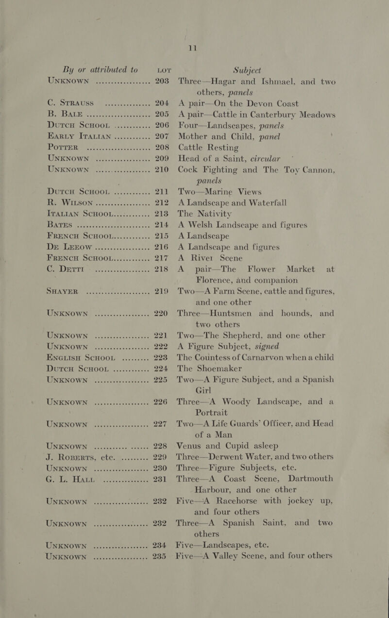 UNKNOWN PoTTER C. Dertt UNKNOWN UNKNOWN ENGLISH SCHOOL UNKNOWN UNKNOWN UNKNOWN UNKNOWN J. RosBerts, ete. UNKNOWN Tin EALG UNKNOWN UNKNOWN UNKNOWN UNKNOWN de Three—Hagar and Ishmael, and two others, panels A pair—On the Devon Coast A pair—Cattle in Canterbury Meadows Four—Landscapes, panels Mother and Child, panel Cattle Resting Head of a Saint, circular Cock Fighting and The Toy Cannon, panels Two—Marine Views A Landscape and Waterfall The Nativity A Welsh Landscape and figures A Landscape A Landscape and figures A River Scene A pair—The Flower Market at Florence, and companion Two—A Farm Scene, cattle and figures, and one other Three—Huntsmen and _ hounds, two others Two—The Shepherd, and one other A Figure Subject, signed The Countess of Carnarvon when a child The Shoemaker Two—A Figure Subject, and a Spanish Girl Three—A Woody Landscape, and a Portrait Two—A Life Guards’ Officer, and Head of a Man Venus and Cupid asleep Three—Derwent Water, and two others Three—Figure Subjects, ete. Three—A Coast Scene, Dartmouth Harbour, and one other Five—A Racehorse with jockey up, and four others Three—A Spanish Saint, others Five—Landscapes, etc. Five—A Valley Scene, and four others and and two