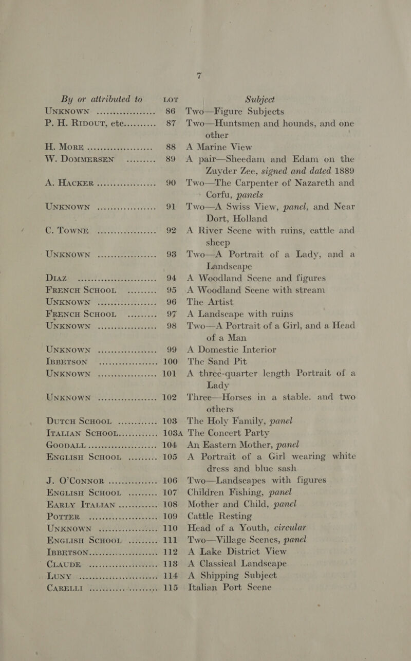 UNENOWN’ 2.14.08? ae. 86 Two—Figure Subjects Par. RIDOUT, ebGi....:-.. 87 Two—Huntsmen and hounds, and one other Bay NLOR EY acay ces gues +ss.'es 88 A Marine View W. DOMMERSEN ......... 89 A pair—Sheedam and Edam on the ZLuyder Zee, signed and dated 1889 PEACE tt. ee chek se o5e 90 'Two—The Carpenter of Nazareth and Corfu, panels BUOUCIIIWIN | Sveodey. secede eos 91 Two—A Swiss View, panel, and Near Dort, Holland EVLOVON Tate is. &lt;tecees coe 92 &lt;A River Scene with ruins, cattle and sheep PAPemCIIVN 5.25. cueseege 2's 93 Two—A Portrait of a Lady, and a Landscape URE de Re 94 A Woodland Scene and figures FRENCH SCHOOL '4.......: 95 A Woodland Scene with stream POE MOWN eriuestscee lores 96 The Artist FRENCH SCHOOL ......... 97 A Landscape with ruins MOPEEE RONEN: 1 ys b dda ccasos ook 98 Two—A Portrait of a Girl, and a Head of a Man MINIENOWN Ay eu canseee ose chews 99 A Domestic Interior ESEEIEIAON. Pen. cueek cc crente 100 The Sand Pit MINOW Ne ss isis hededdi cece 101 &lt;A three-quarter length Portrait of a Lady MONO WET Se tice cs ees votes 102 Three—Horses in a stable. and two others Durem SCHOGu, 12.2682 71! 103. The Holy Family, panel TALIBAN: SCHOOD S10. 205.2: 108A The Concert Party IPA LI, Saree ace ert 104 An Eastern Mother, panel ENGLISH SCHOOL ....:.... 105 &lt;A Portrait of a Girl wearing white dress and blue sash JG) CONNOR: «..d eer ee 106 Two—Landscapes with figures ENGLISH SCHOOL ......... 107 Children Fishing, panel HAREM I PALEAN .... 22058 108 Mother and Child, panel PGi eet: AAAs 42 109 Cattle Resting UNENOGWN «LS SUAS 110 Head of a Youth, circular ENGLISH SCHOOL ..:...... 111 Two —Village Scenes, panel IBBETSON. Bie. BEAR 112 A Lake District View DALUA TIDE Gson tives aad: 113 A Classical Landscape LLU St iwed oi gs se AR 114 A Shipping Subject CARELIA FE Sst 22 BEE 115 Italian Port Scene