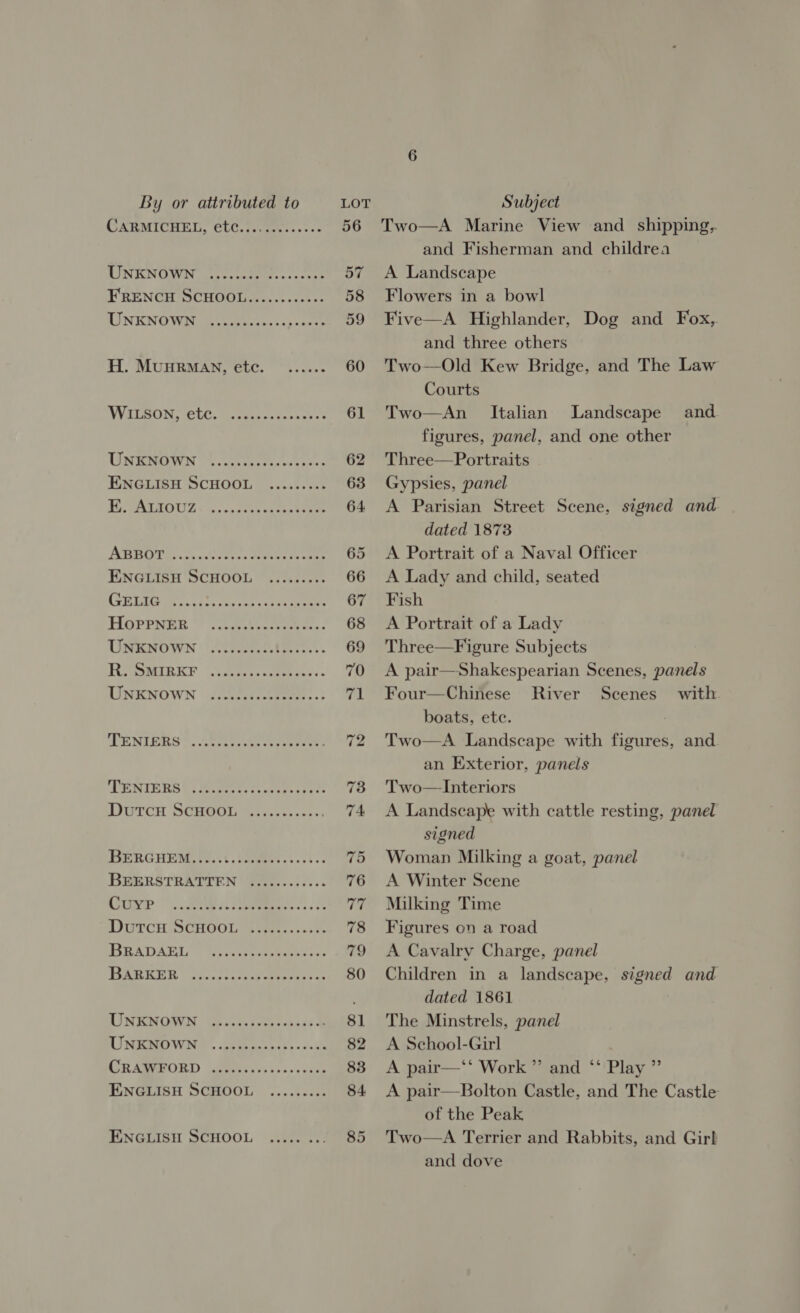 CARMICHEL. CLG. ...0es. ses os 56 Two—A Marine View and _ shipping, and Fisherman and childrea RINICNONVIN sg cy seats wes are 57 A Landscape FRENCH SCHOOL............ 58 Flowers in a bowl WINENOWS ce liecess tg sess 59 Five—A Highlander, Dog and Fox,. and three others H. MUHRMAN, etc. ...... 60 Two-—Old Kew Bridge, and The Law Courts WALGON, CLC; Grease 61 Two—An Italian Landscape and figures, panel, and one other URN h ceeee ste a exe so 62 Three—Portraits ENGLISH SCHOOL ......... 63 Gypsies, panel ESGASZOUZ <.. ere teaee 64 A Parisian Street Scene, signed and dated 1873 ARBOTES S.:Soeves Sees ie hee 65 A Portrait of a Naval Officer ENGLISH SCHOOL ......... 66 A Lady and child, seated ASL es ares ce see has ccneere 67 Fish Horenne ** tate: 68 A Portrait of a Lady URWENOWN 20 eeteess 69 Three—Figure Subjects Hemi ReY (tent eosmen ees: - 70 A pair—Shakespearian Scenes, panels UINENOWN |. erorstcewerens.: 71 Four—Chinese River Scenes with boats, etc. SPEMIEORS ©. cred: exes epeyeee 72 'Two—A Landscape with figures, and an Exterior, panels CA DERS Uh Wemeeee riveree ssace 73 Two—Interiors IOUTCH SURO lessens sas ss 74 A Landscape with cattle resting, panel signed IE RGHEM, Se. .¢. tag eeetas sb. 75 Woman Milking a goat, panel BEERSTRATTEN ..........66 76 A Winter Scene Oise Teo. Bio Bae 77 Milking Time DUTCH SCHOOL Geget.<.<+s- 78 Figures on a road (ERA DATEL) Se uvks wembeaenert oi 79 <A Cavalry Charge, panel PBREMER ” cin stratces epeeay set 80 Children in a landscape, signed and : dated 1861 TINENOWN. Ghasissvep fences 5 81 The Minstrels, panel I NaeCRAy INR.» Ge eh eos habs oobi 82. A School-Girl GRAMEOBD clr iyc.is.sp<ssce 83 A pair—‘* Work” and “* Play ” ENGLISH SCHOOL ......... 84 A pair—Bolton Castle, and The Castle of the Peak ENGLISH SCHOOL ..... ... 85 Two—A Terrier and Rabbits, and Girl and dove